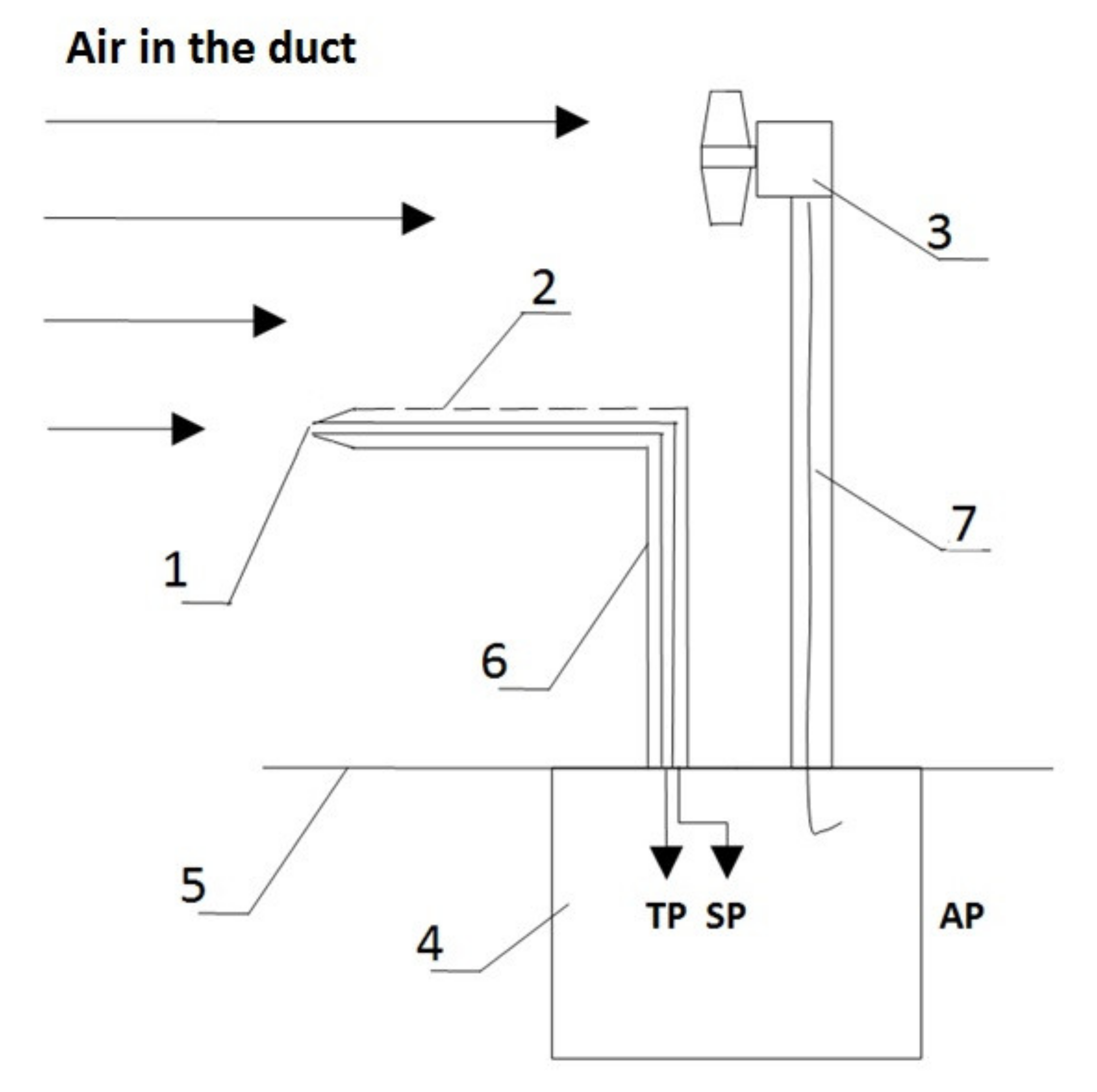 Energies 14 03774 g004 550