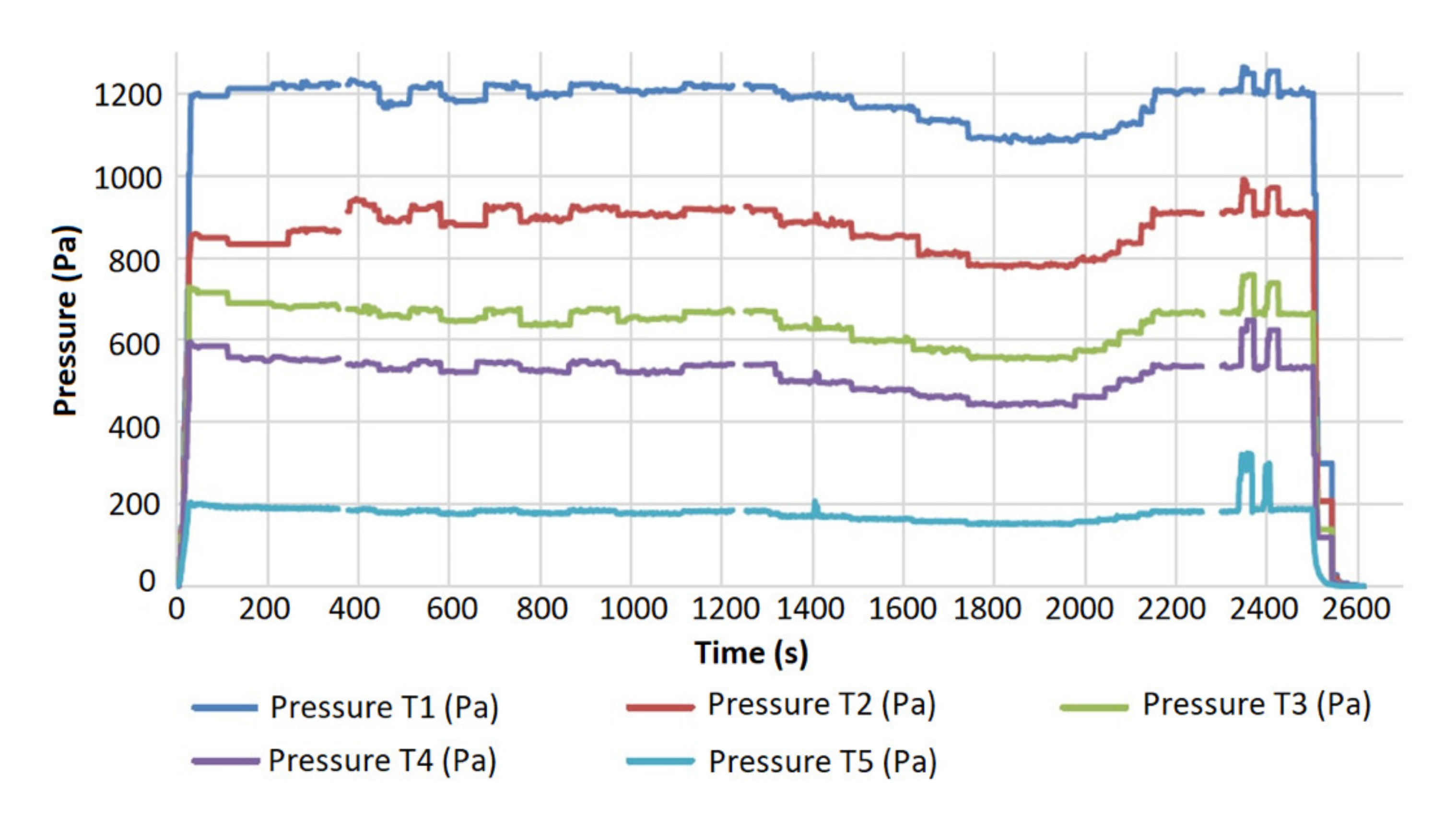Energies 14 03774 g010 550