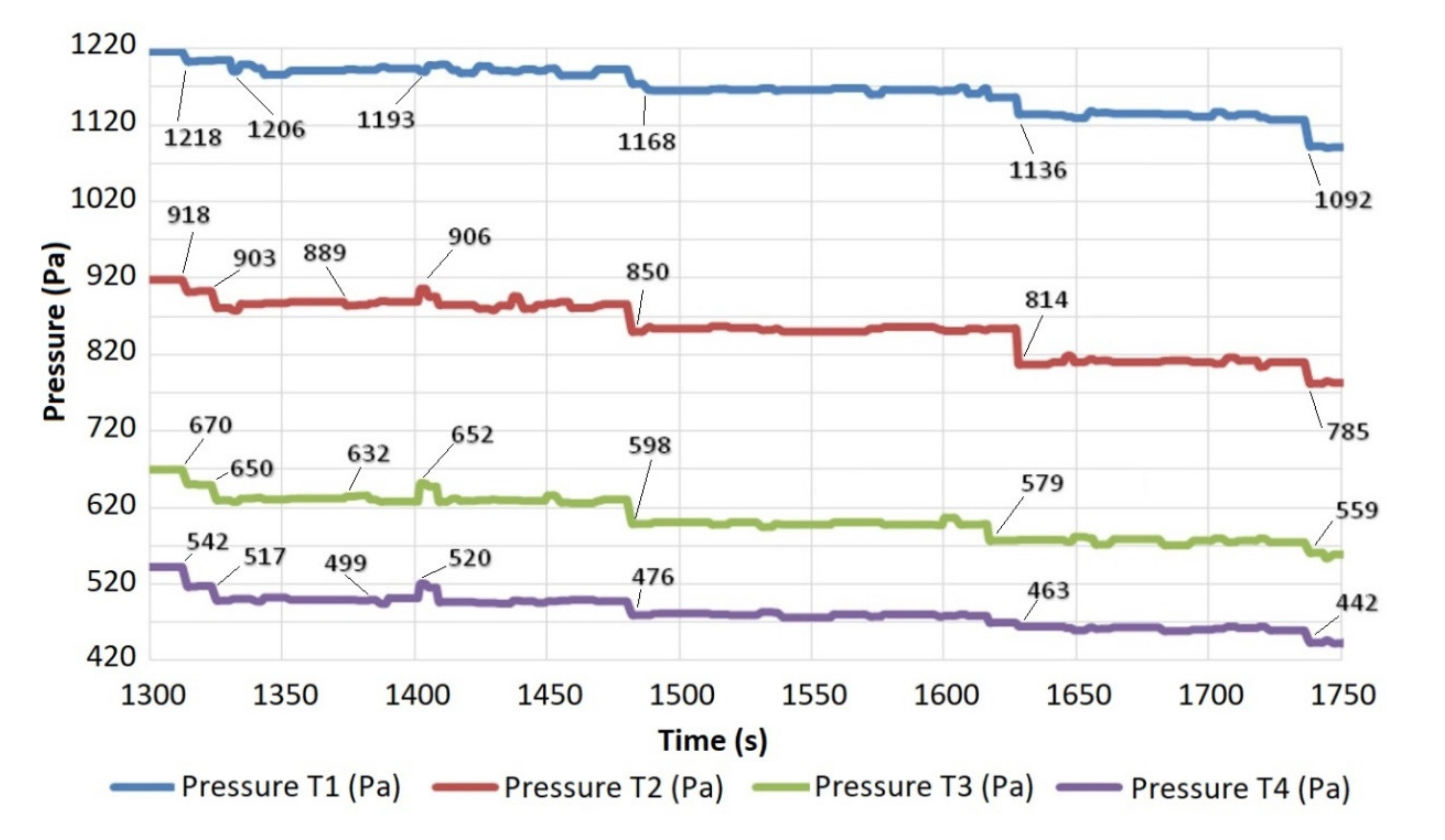 Energies 14 03774 g012 550