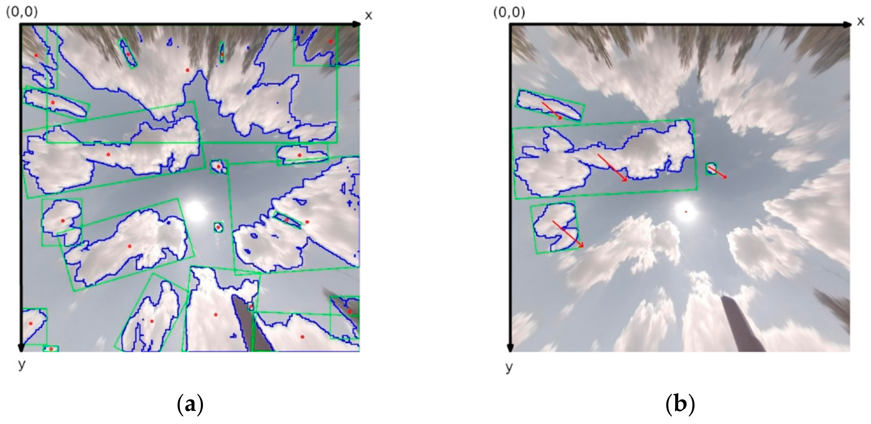 Energies 14 03775 g008 550