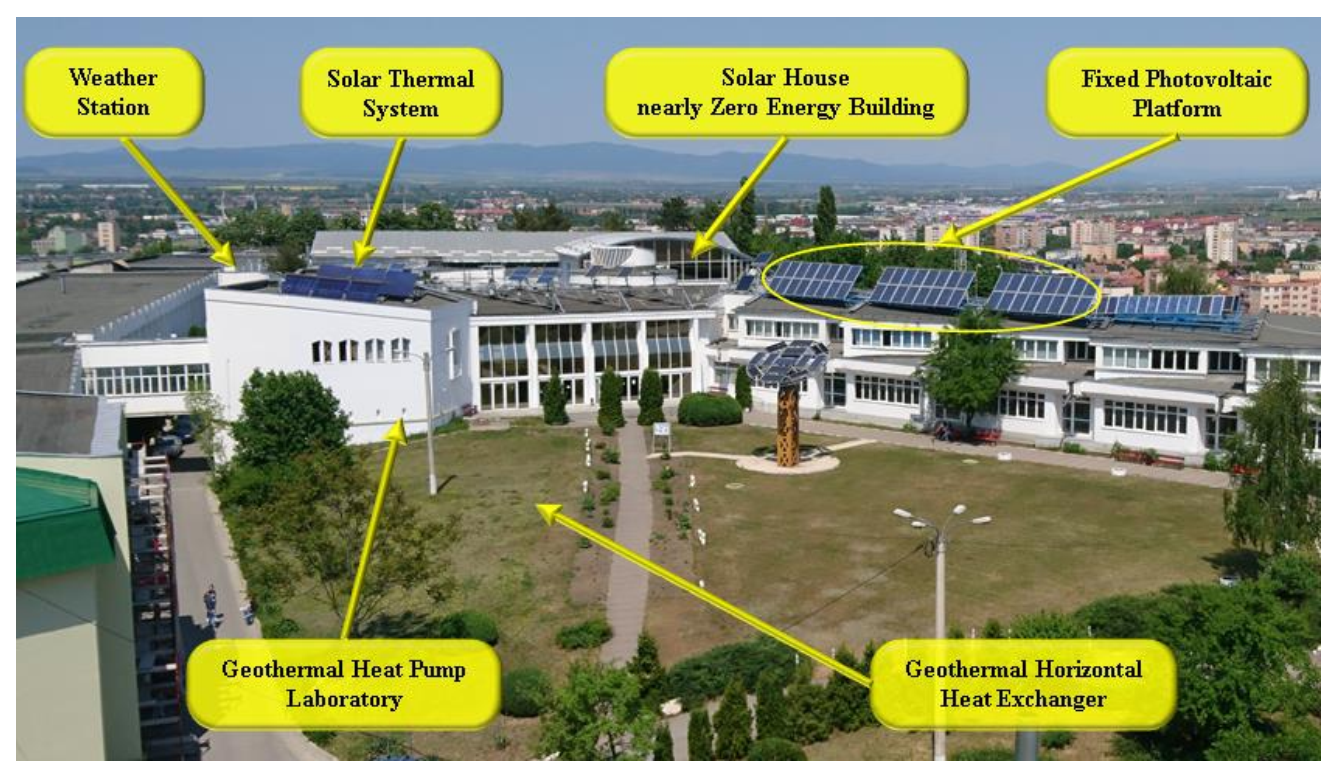 Energies 14 03776 g003 550