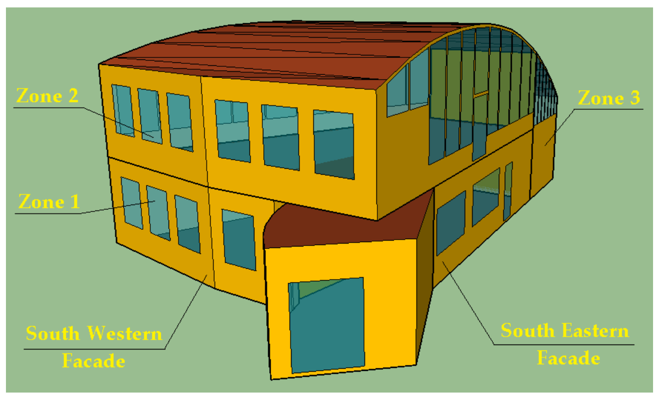 Energies 14 03776 g005 550