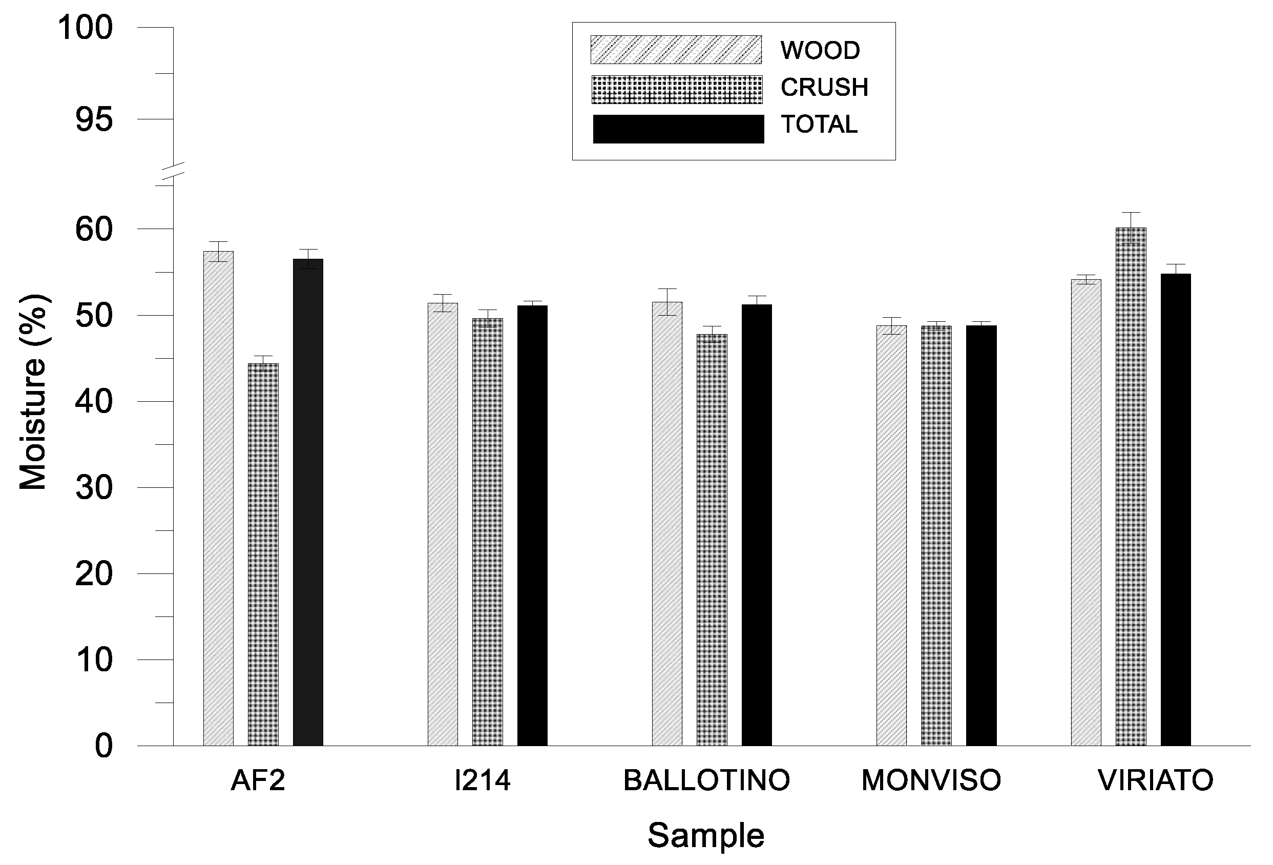 Energies 14 03780 g002