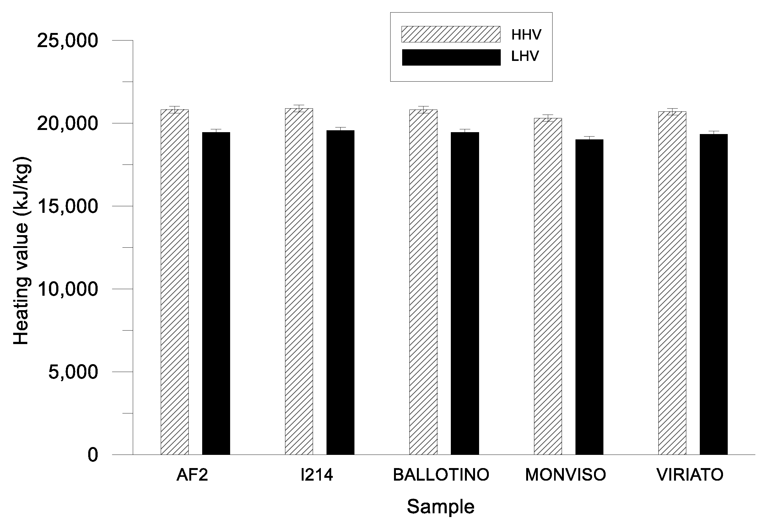 Energies 14 03780 g009