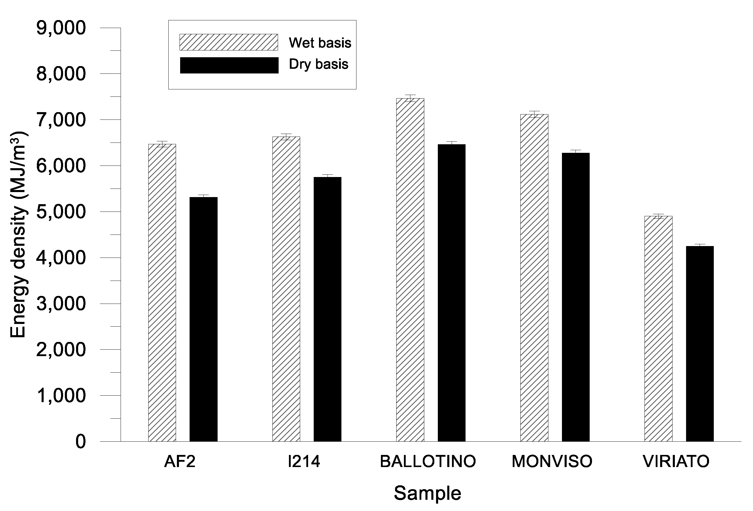 Energies 14 03780 g010