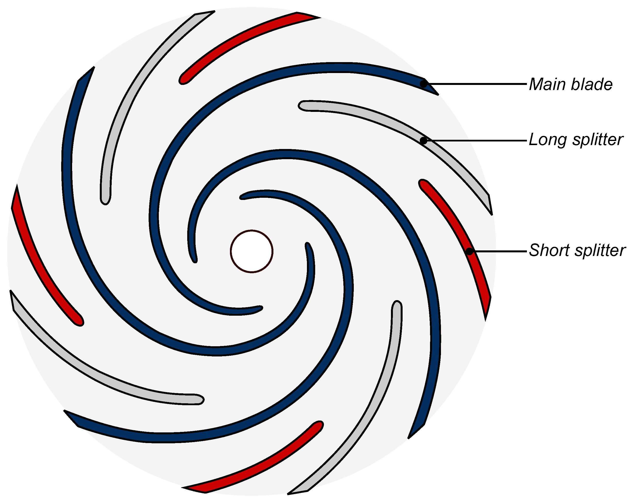 Energies 14 03785 g002 Energies 14 03785 g002