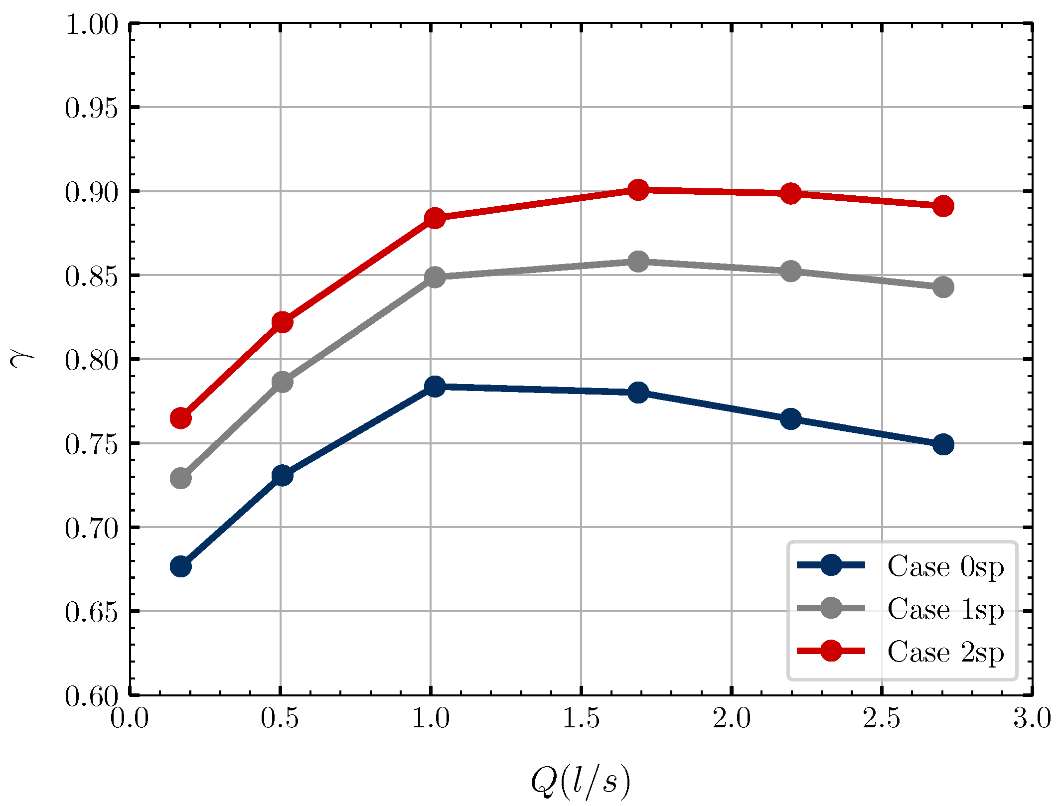 Energies 14 03785 g014 Energies 14 03785 g014