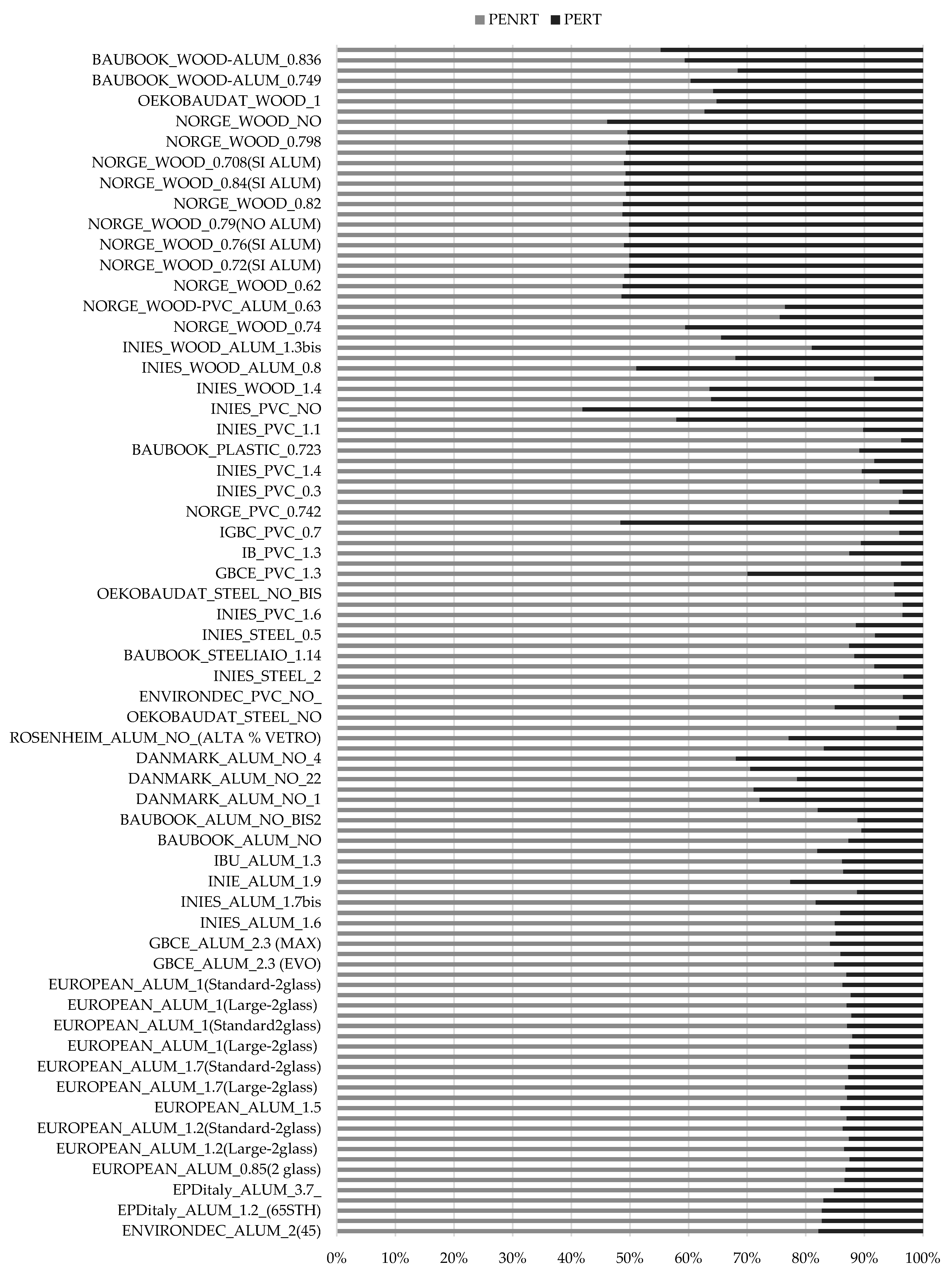 Energies 14 03788 g005