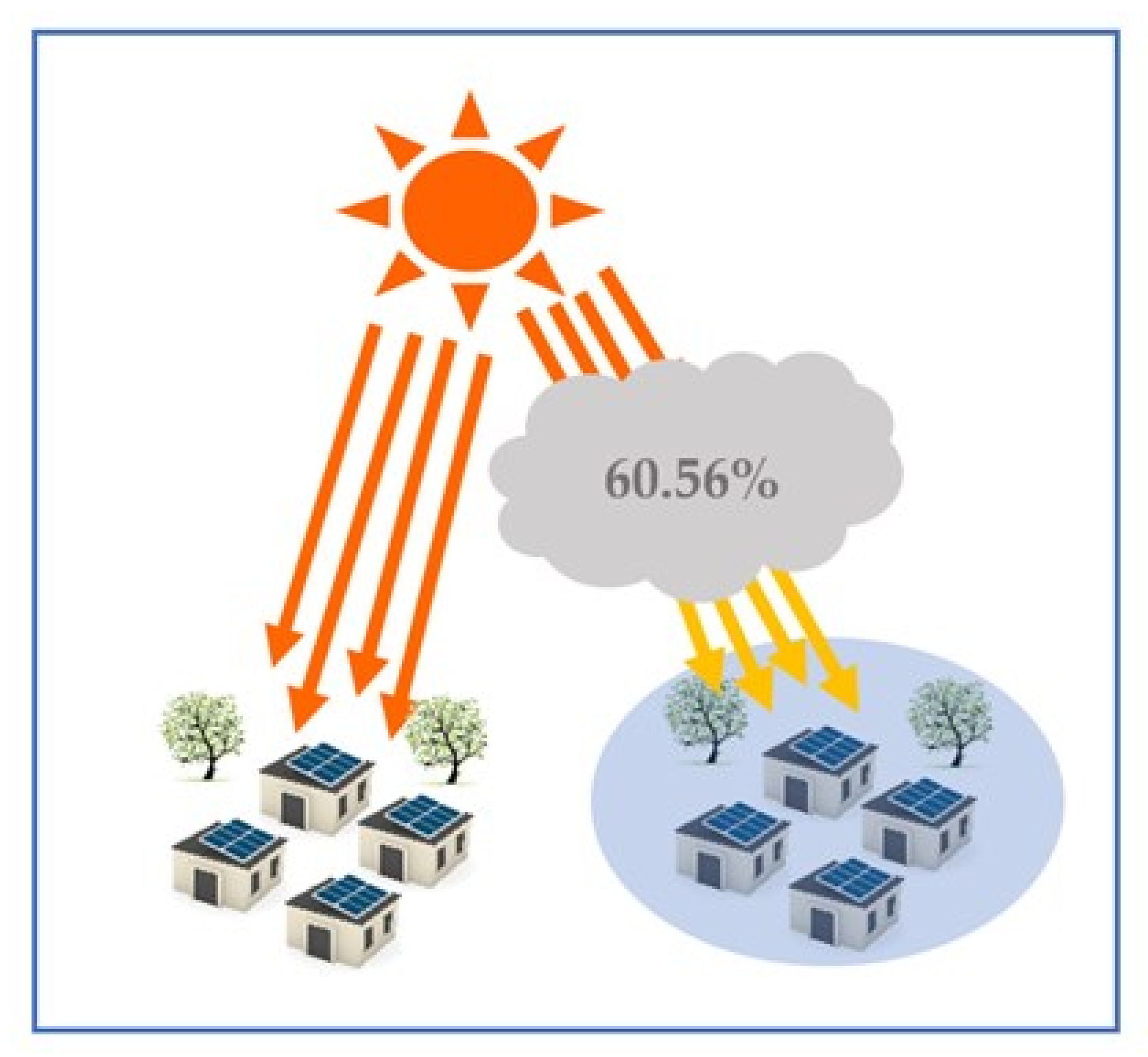 Energies 14 03790 g016