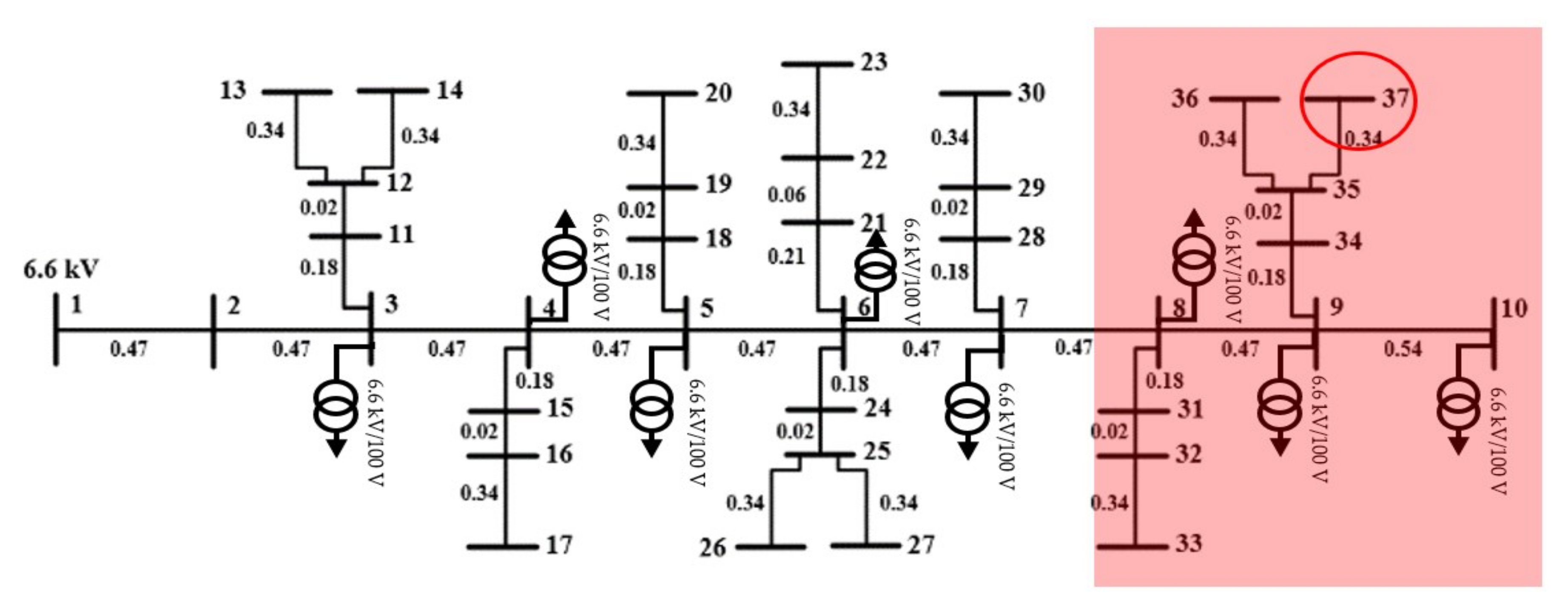 Energies 14 03790 g019