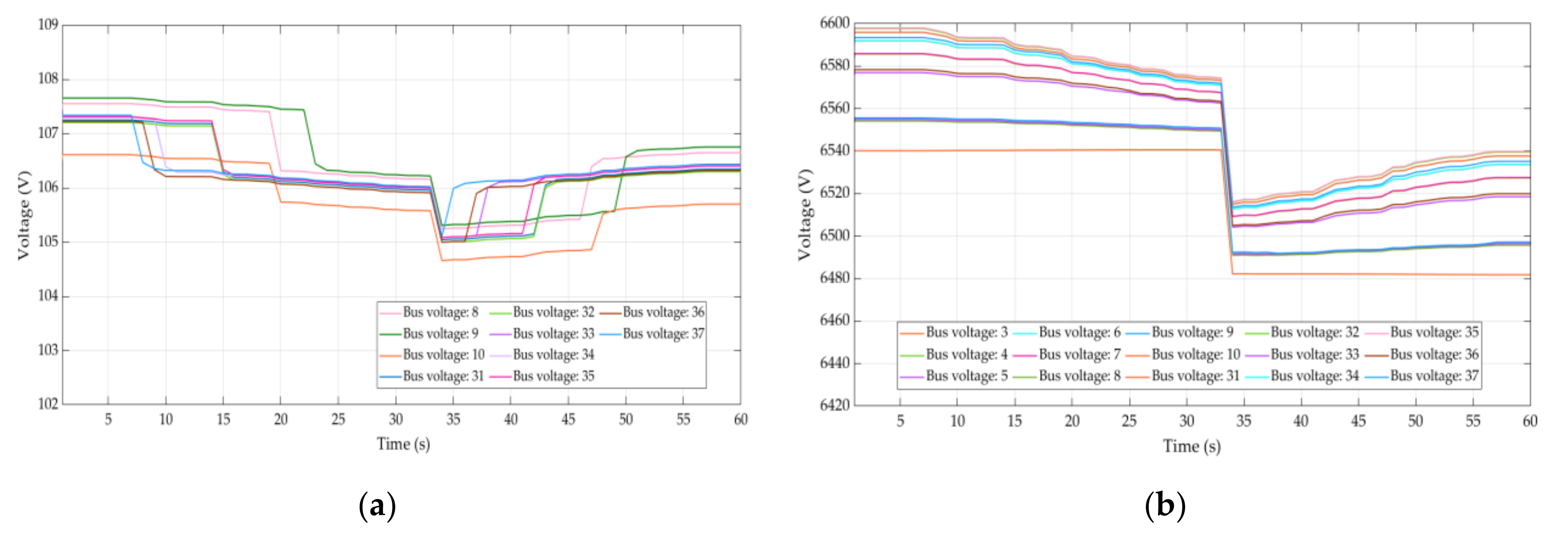 Energies 14 03790 g022