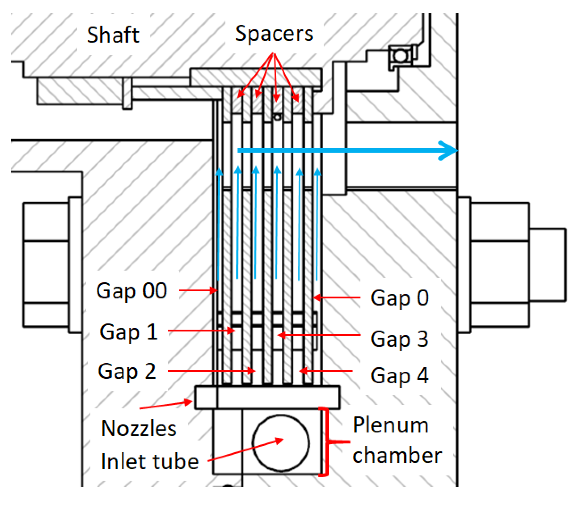 Energies 14 03794 g001 550