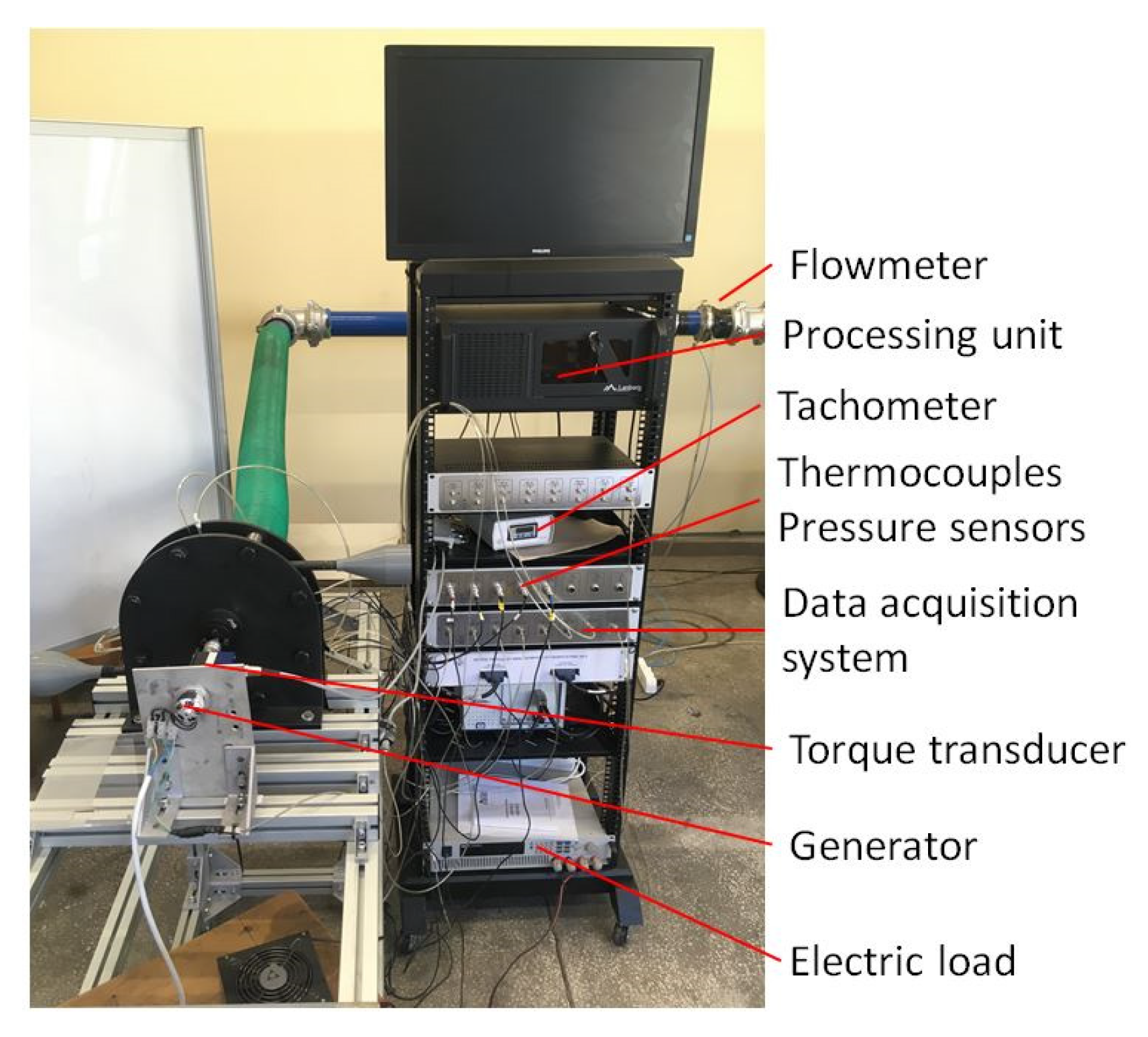 Energies 14 03794 g004 550