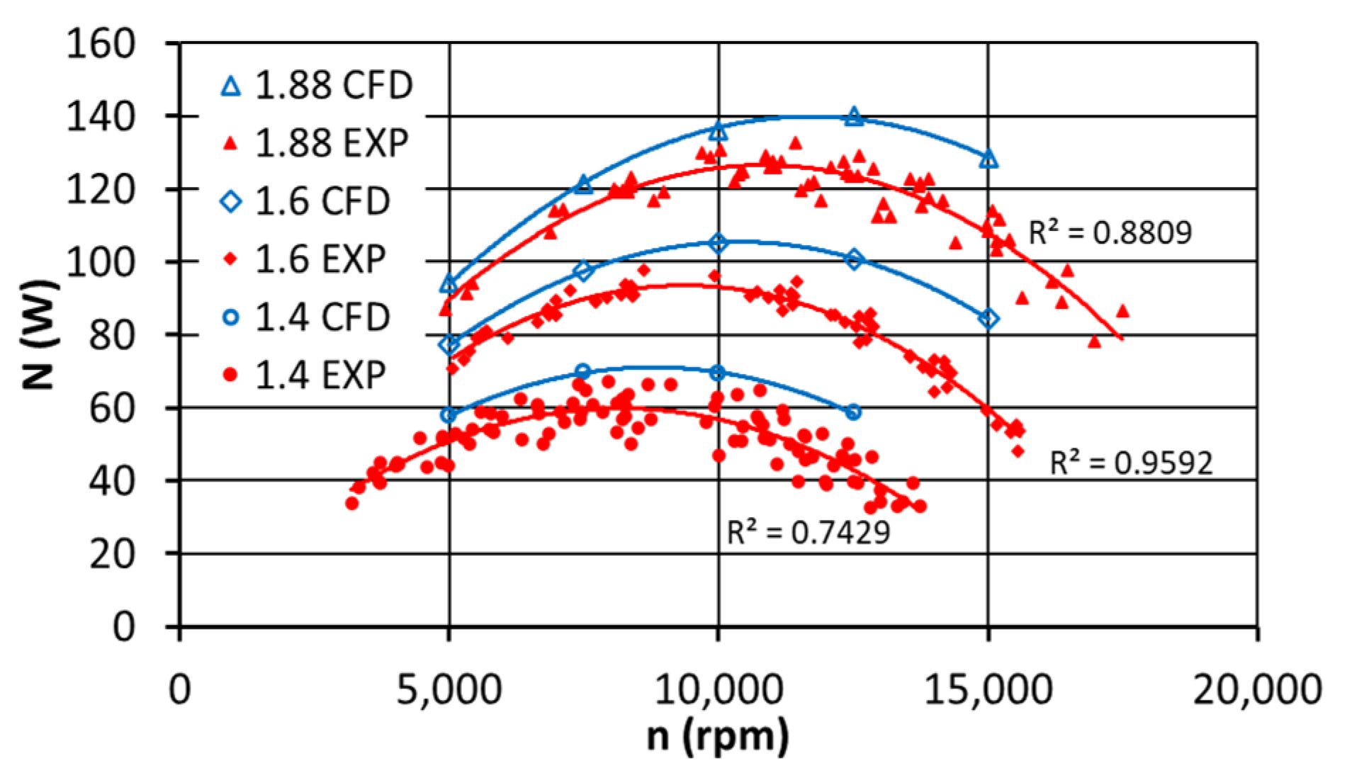 Energies 14 03794 g009 550
