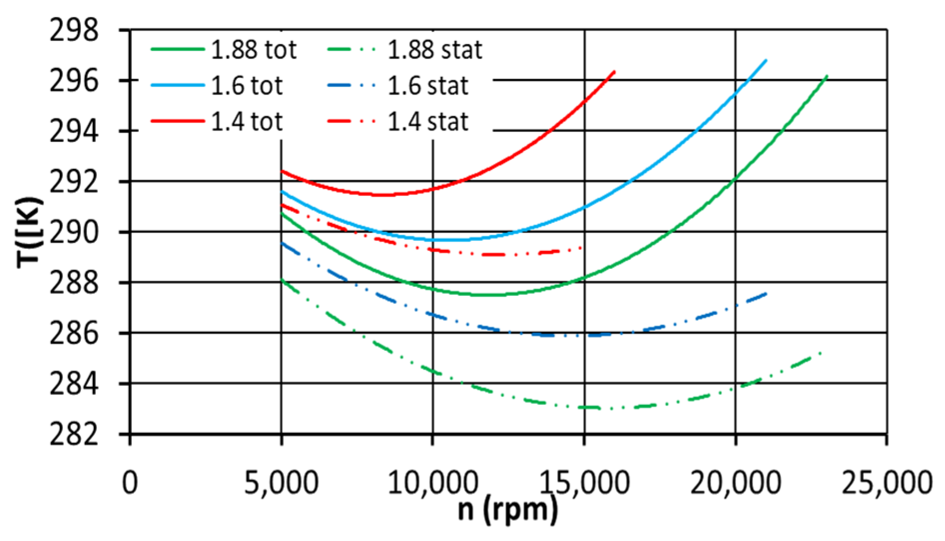 Energies 14 03794 g016 550