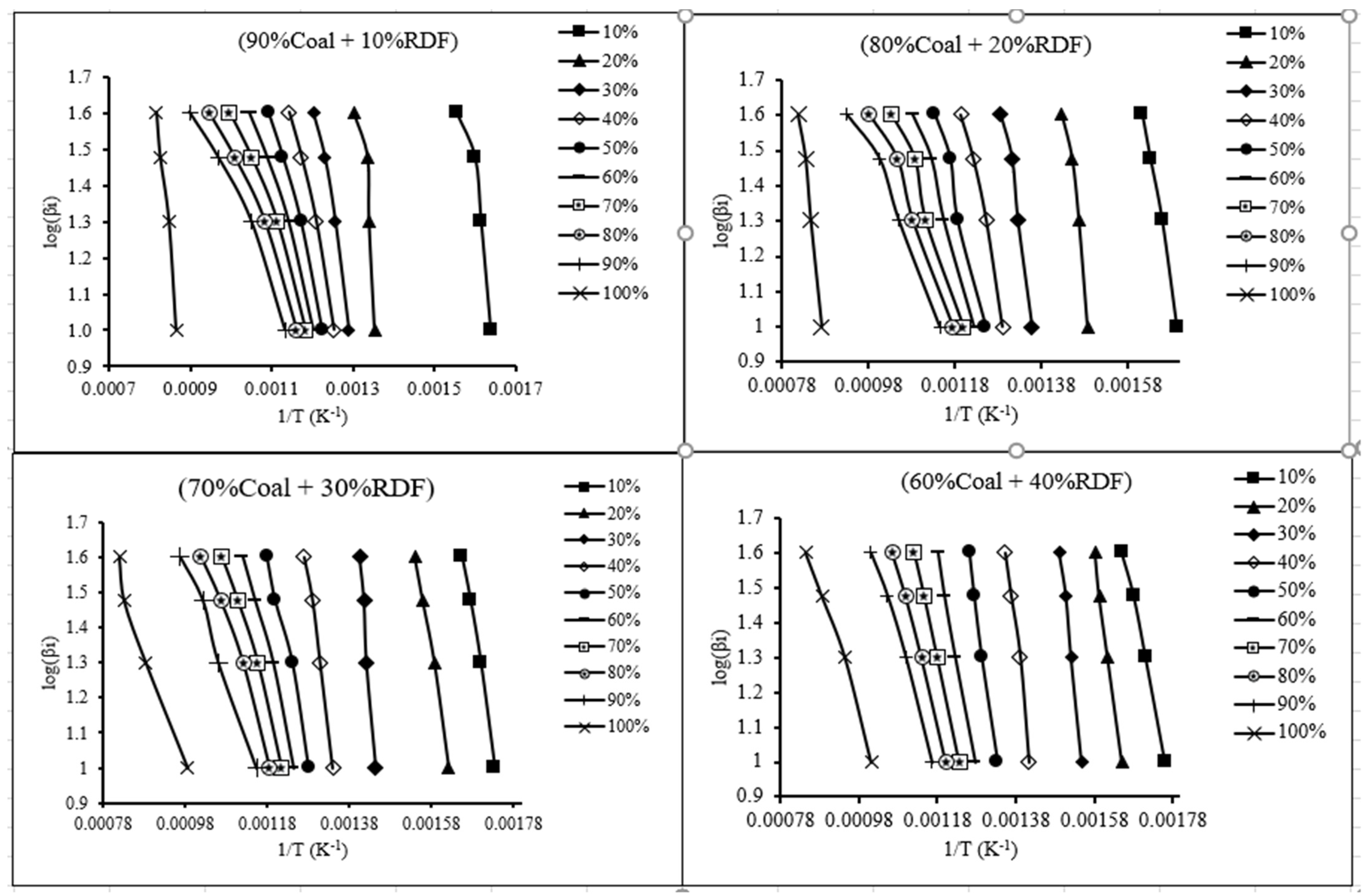 Energies 14 03796 g003