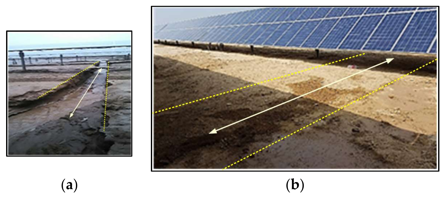 Energies 14 03798 g003