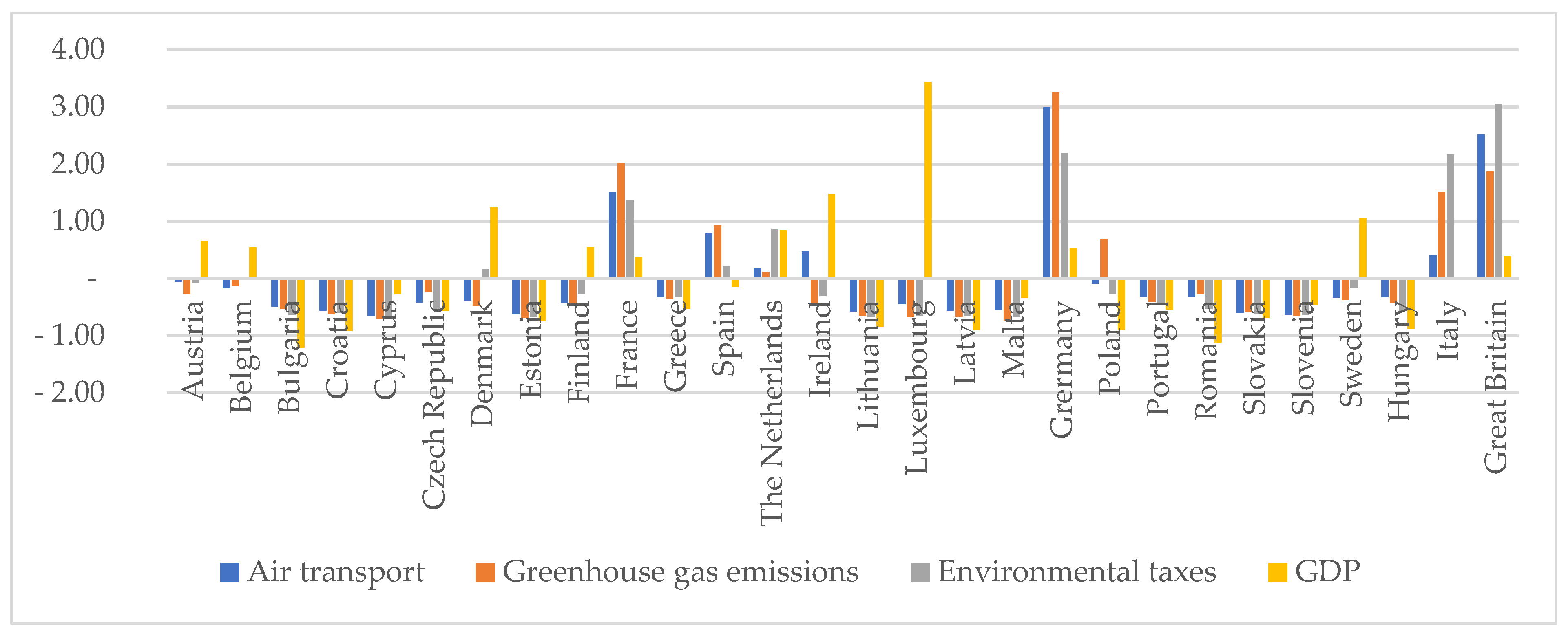 Energies 14 03801 g0a8