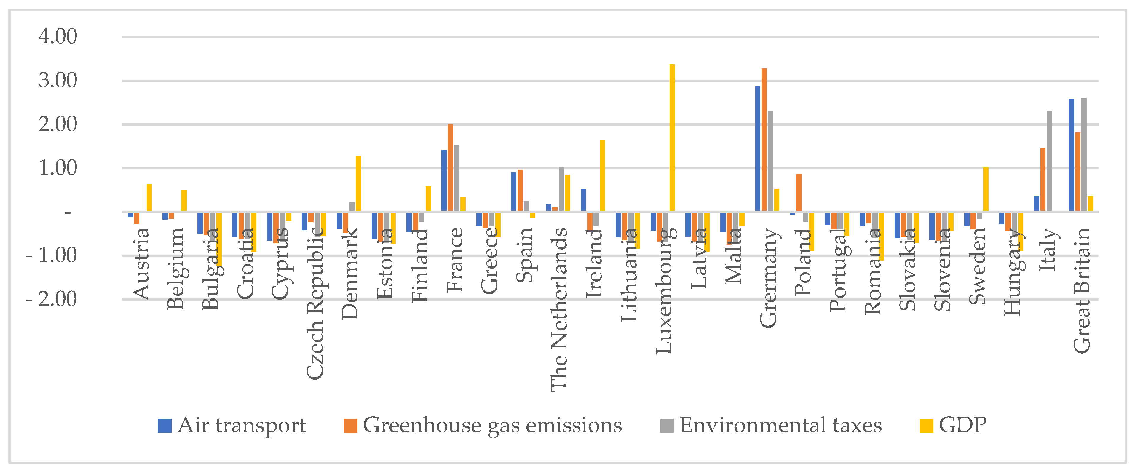 Energies 14 03801 g0a9