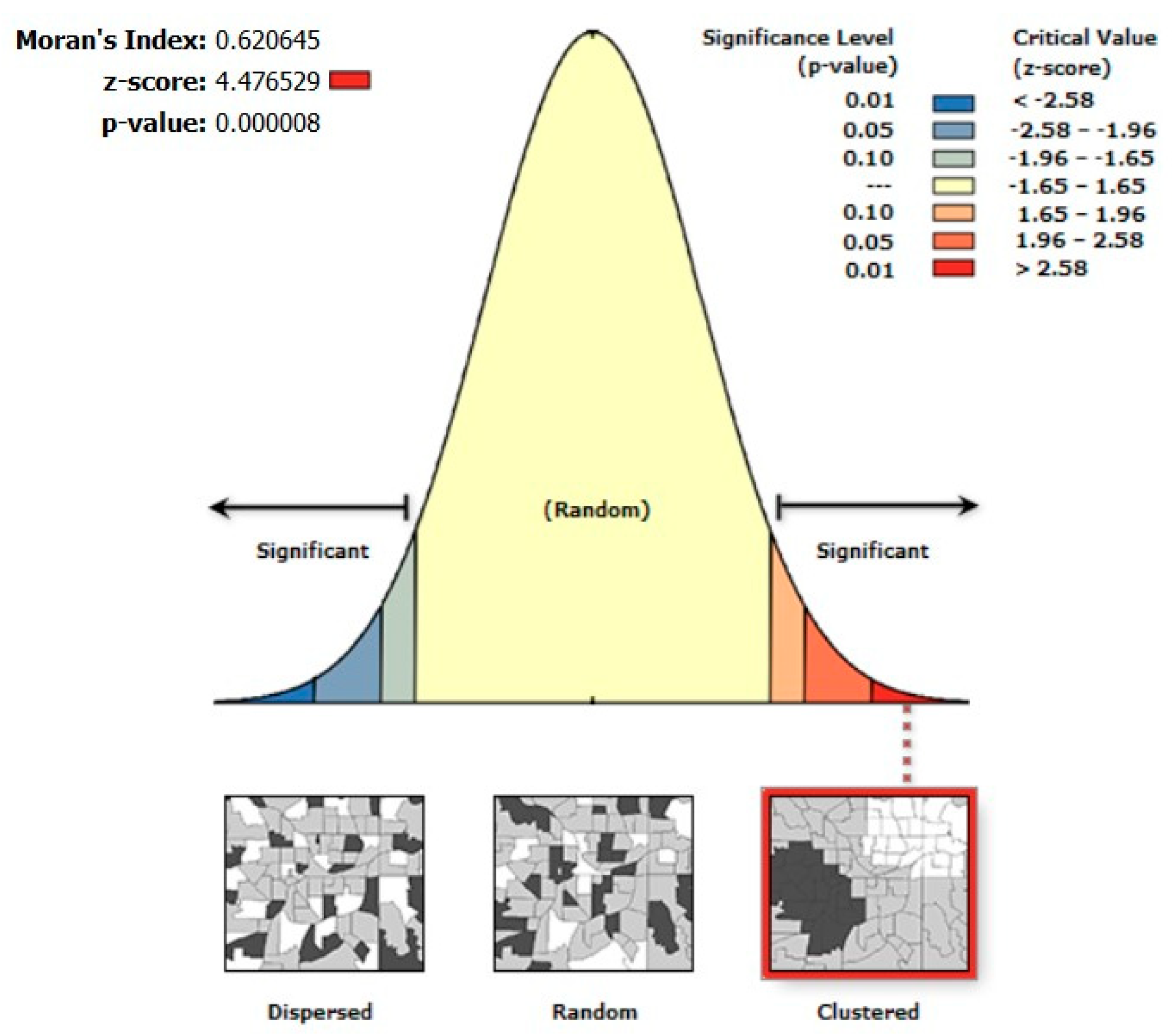 Energies 14 03802 g007