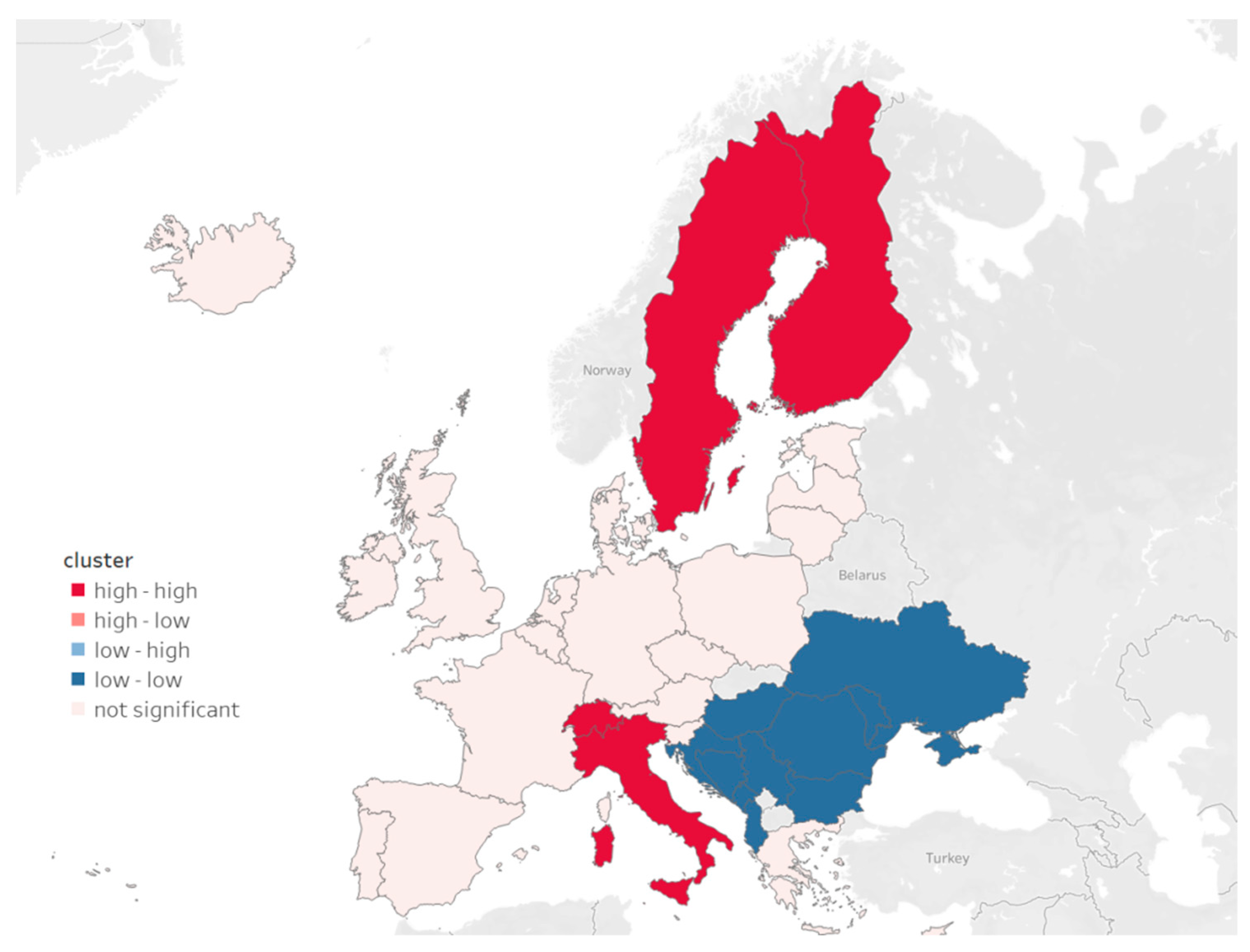 Energies 14 03802 g008