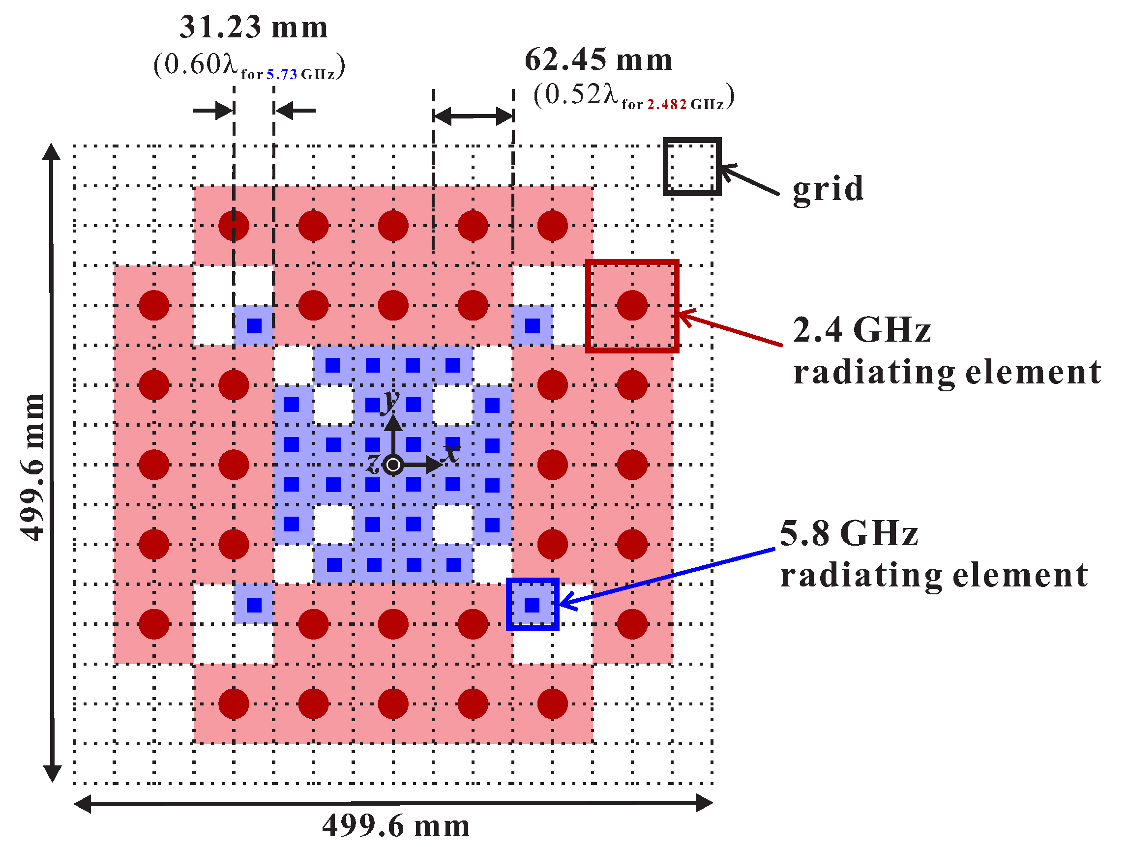Energies 14 03803 g002