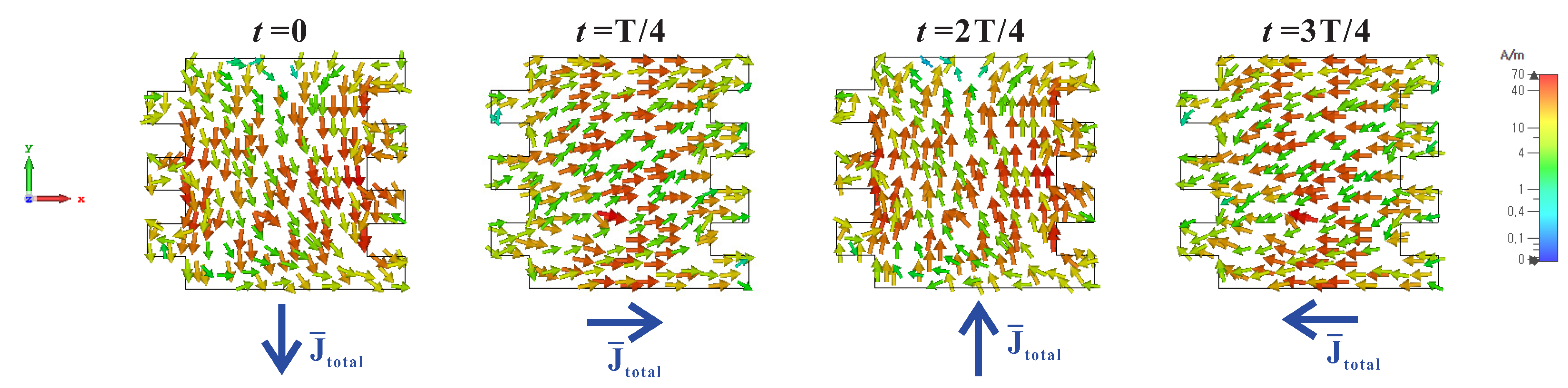 Energies 14 03803 g004