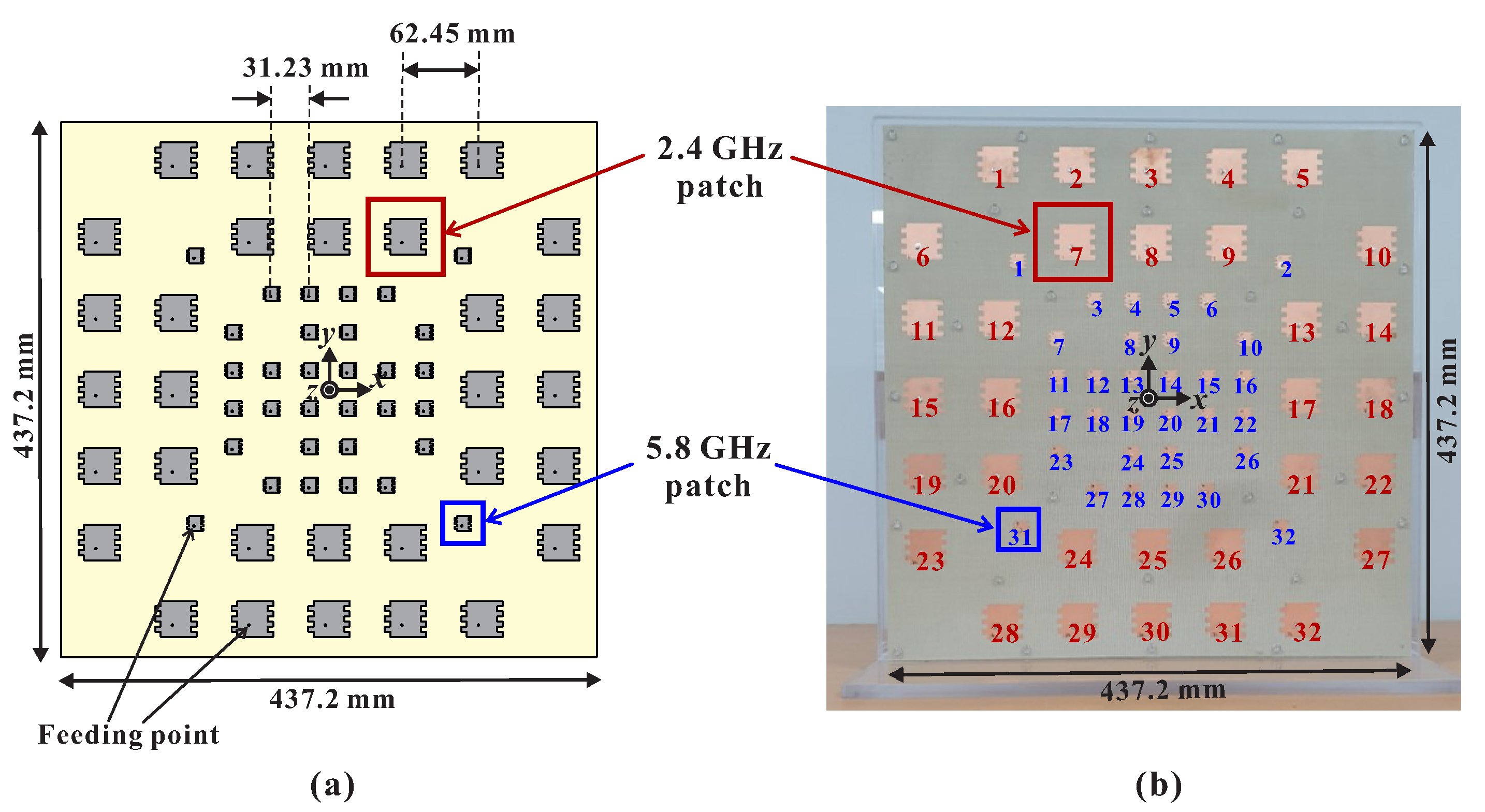 Energies 14 03803 g005