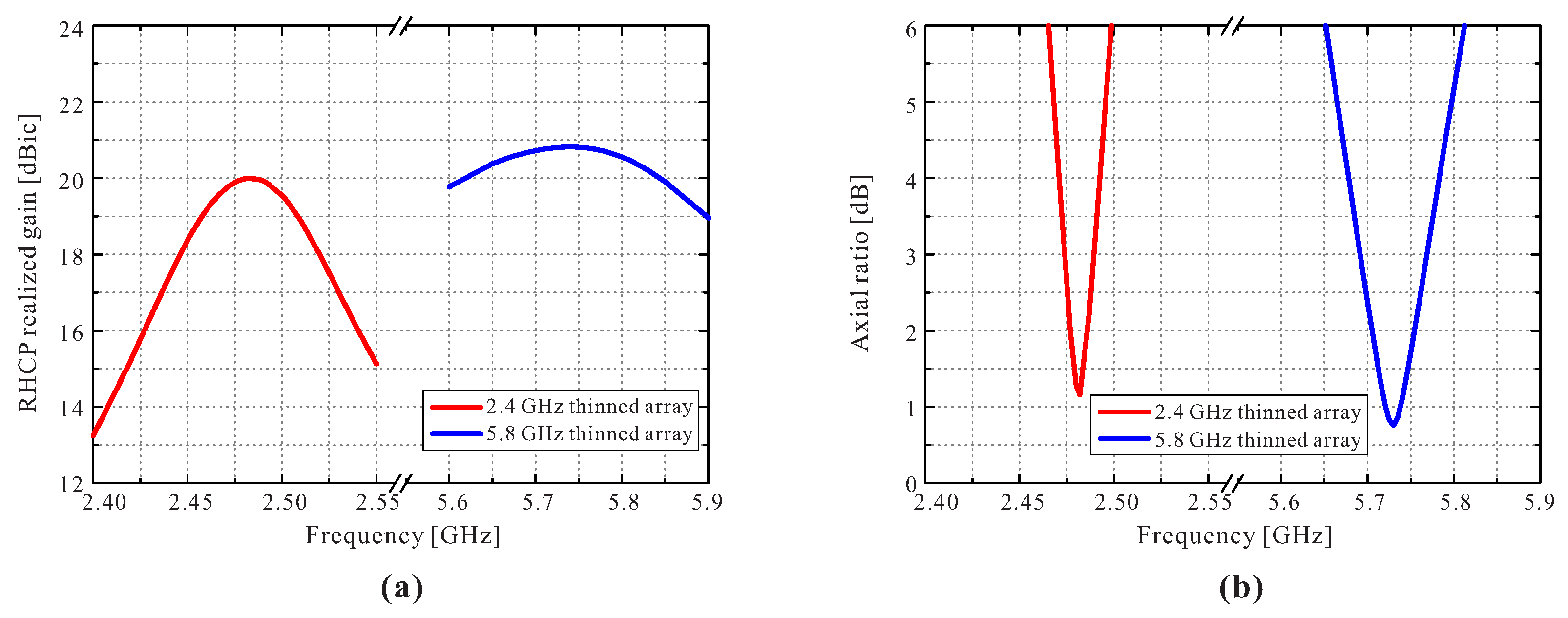 Energies 14 03803 g007