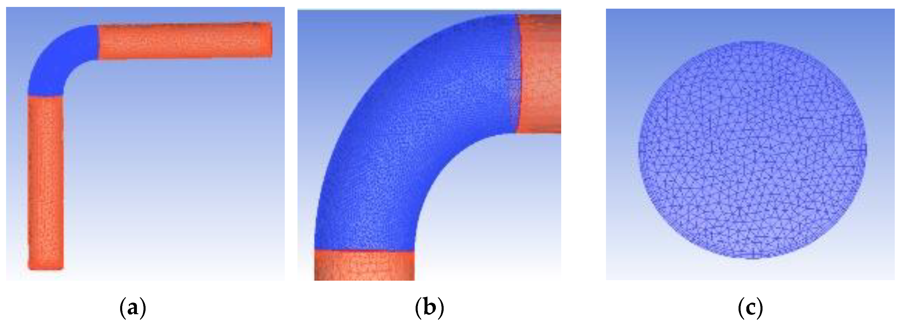 Energies 14 03804 g005 550