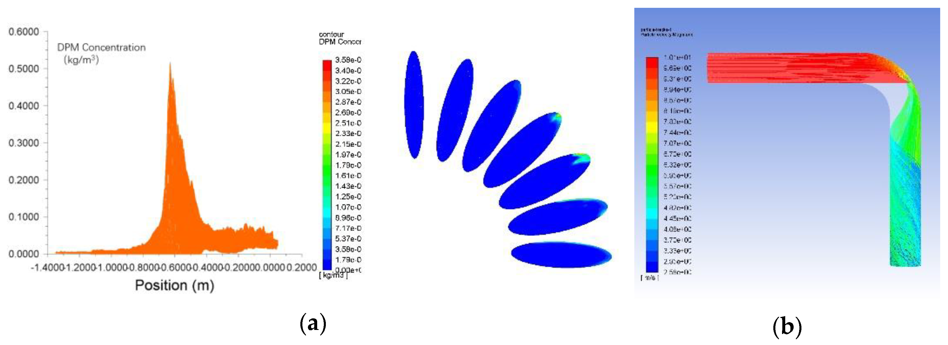 Energies 14 03804 g008 550