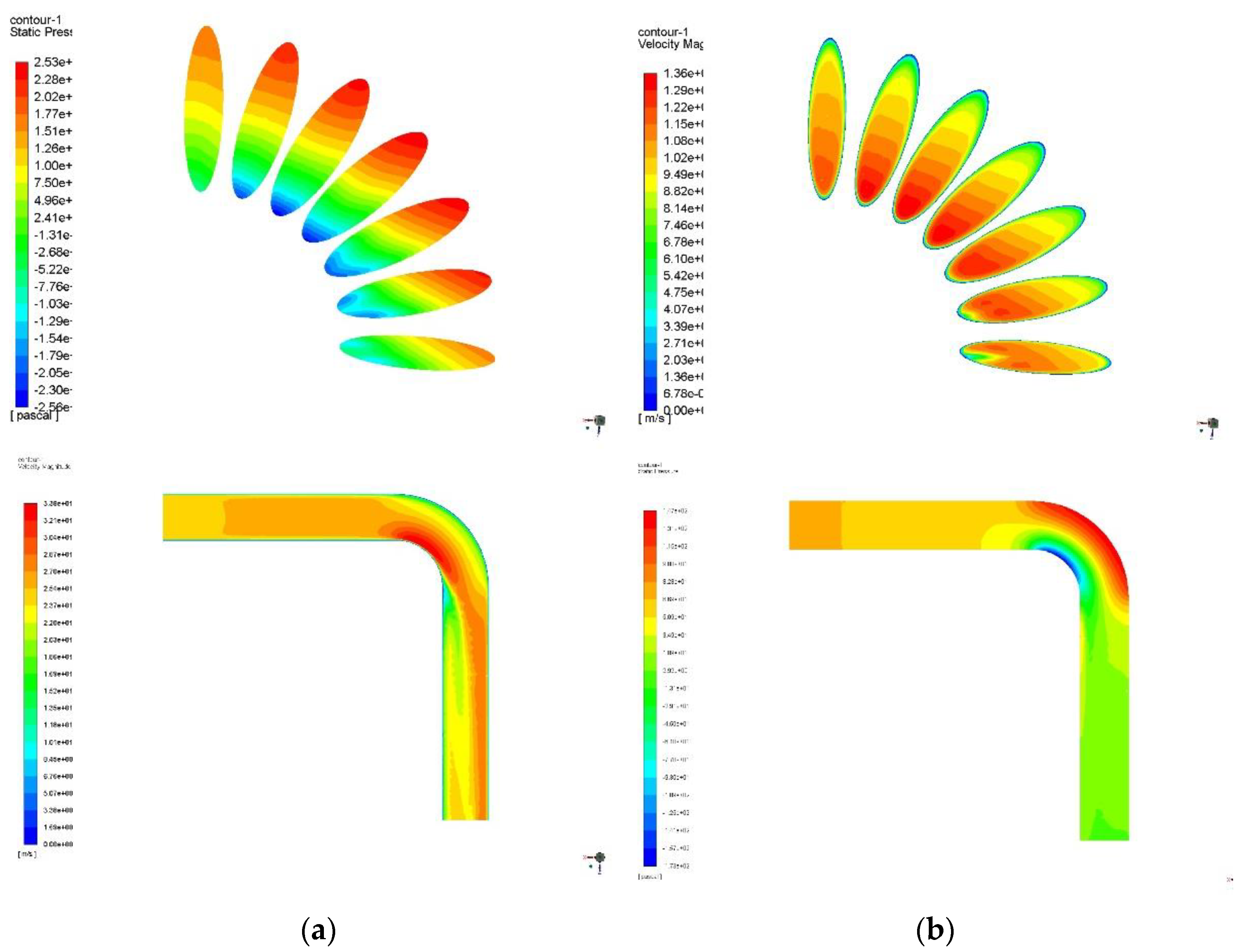 Energies 14 03804 g009 550
