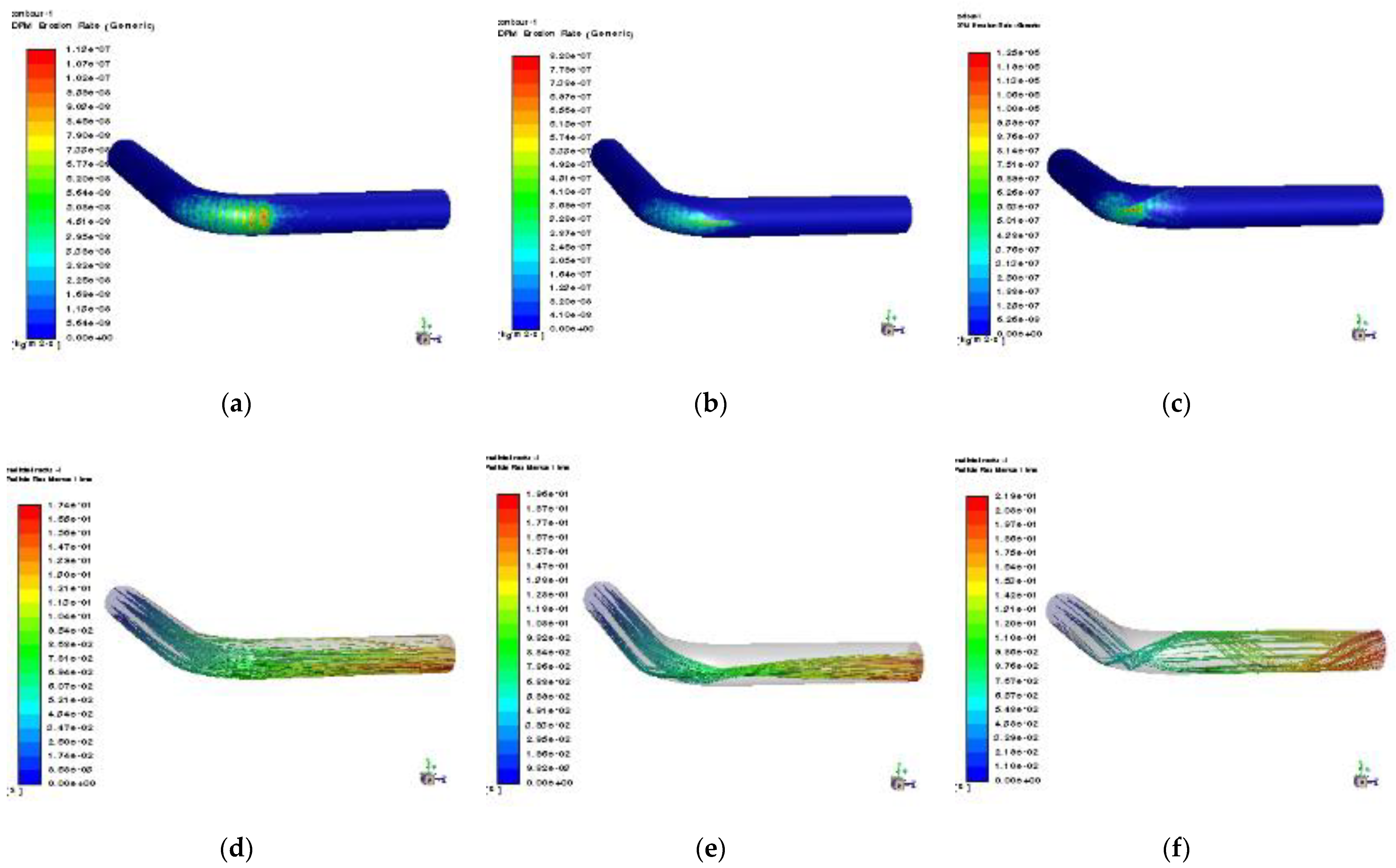 Energies 14 03804 g011 550