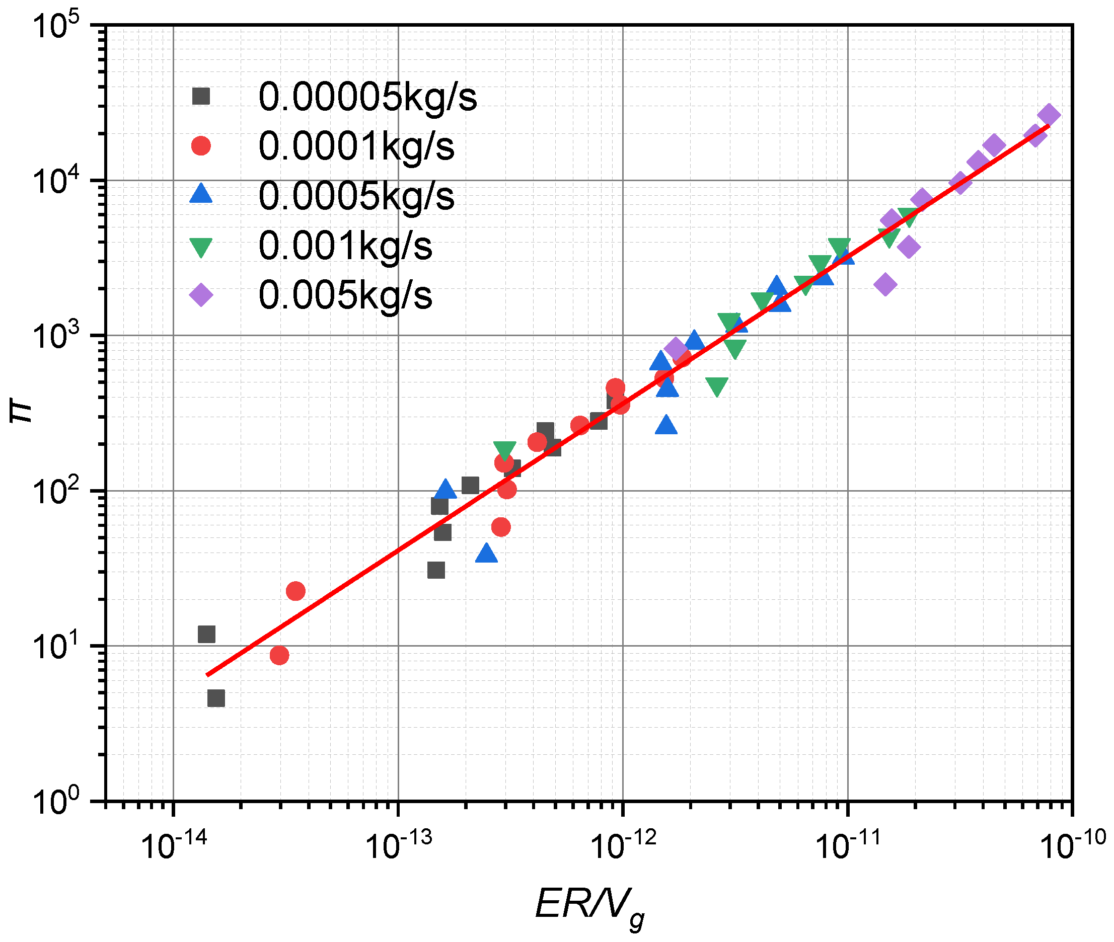 Energies 14 03804 g014 550