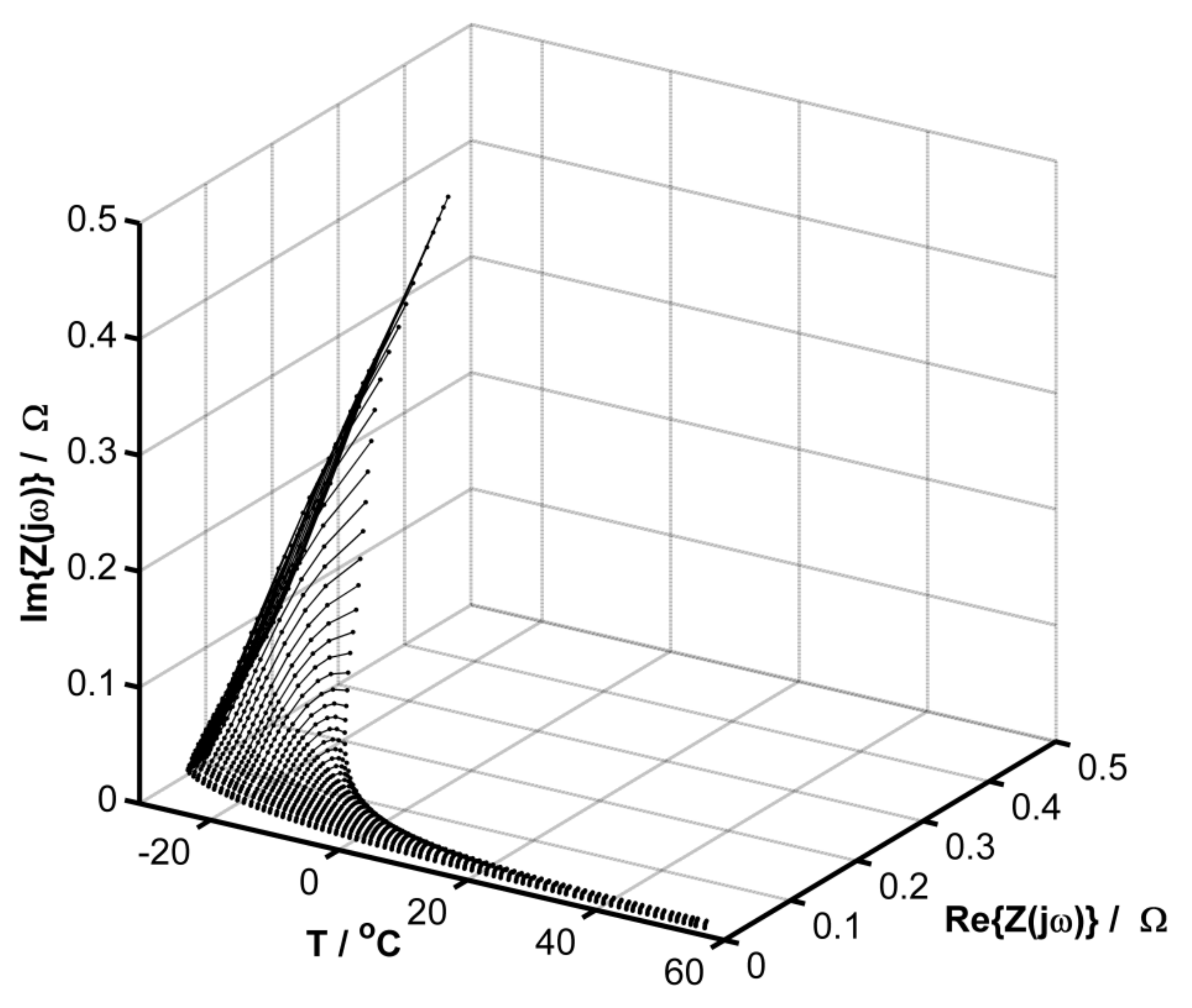 Energies 14 03807 g001 550