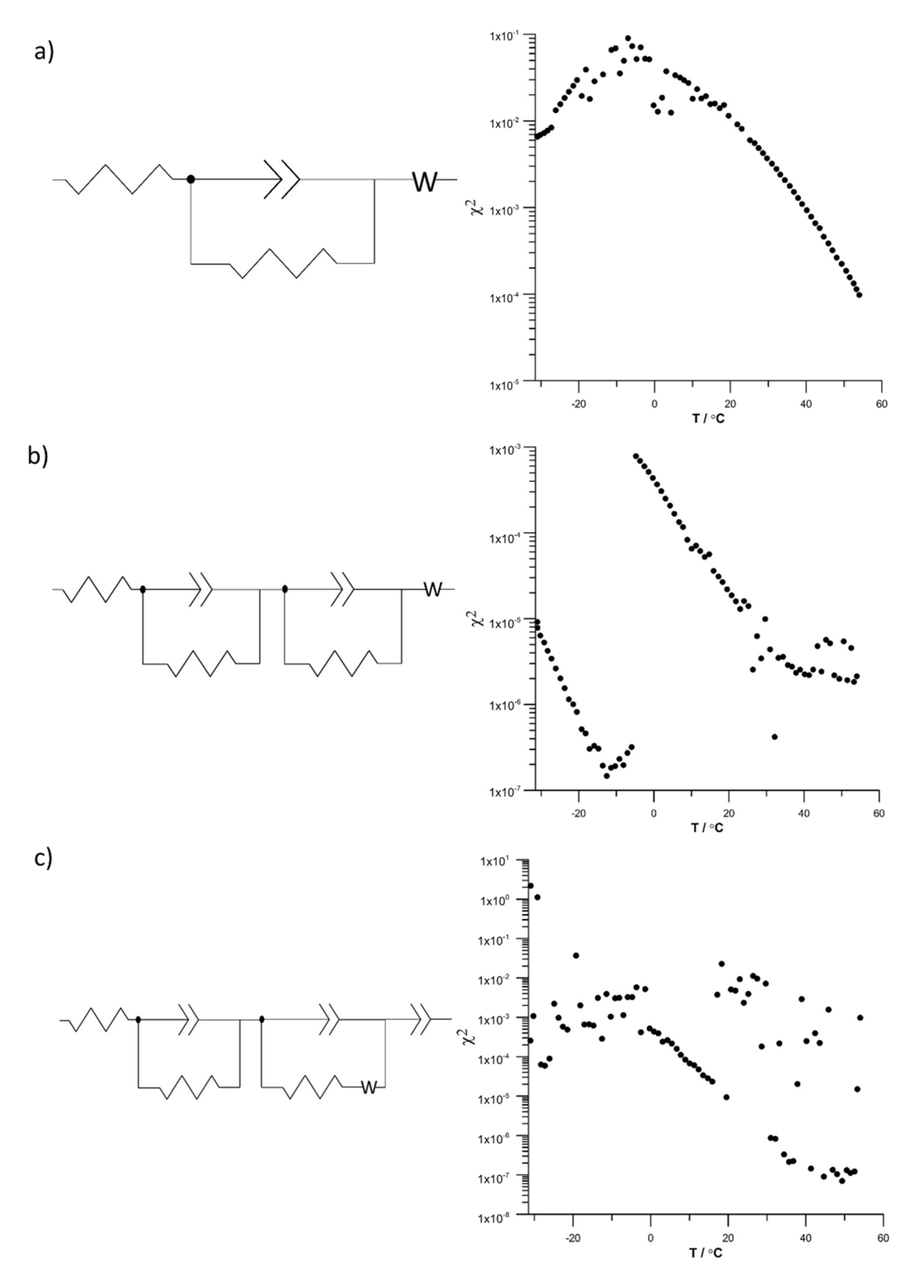Energies 14 03807 g007 550