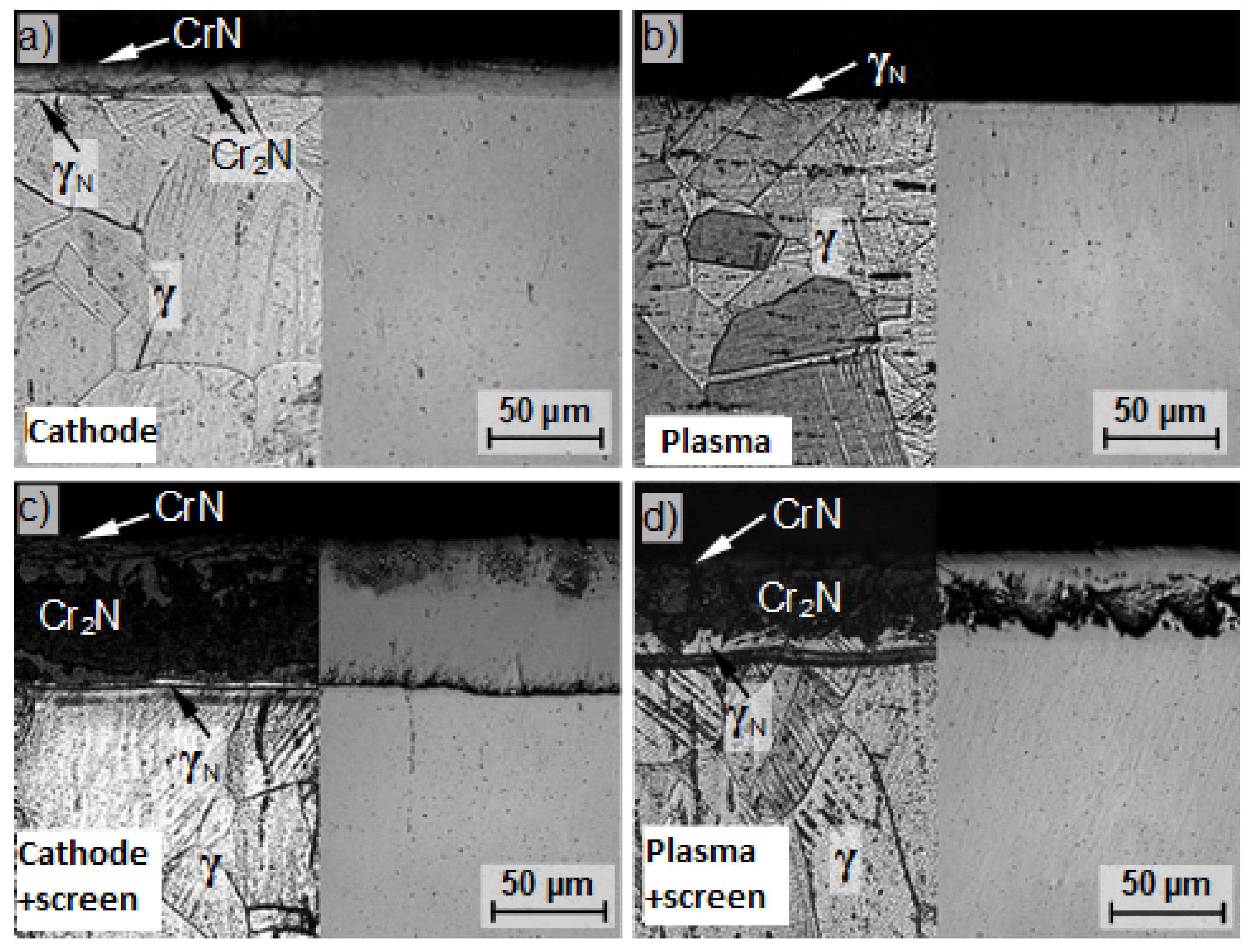 Energies 14 03808 g002 550