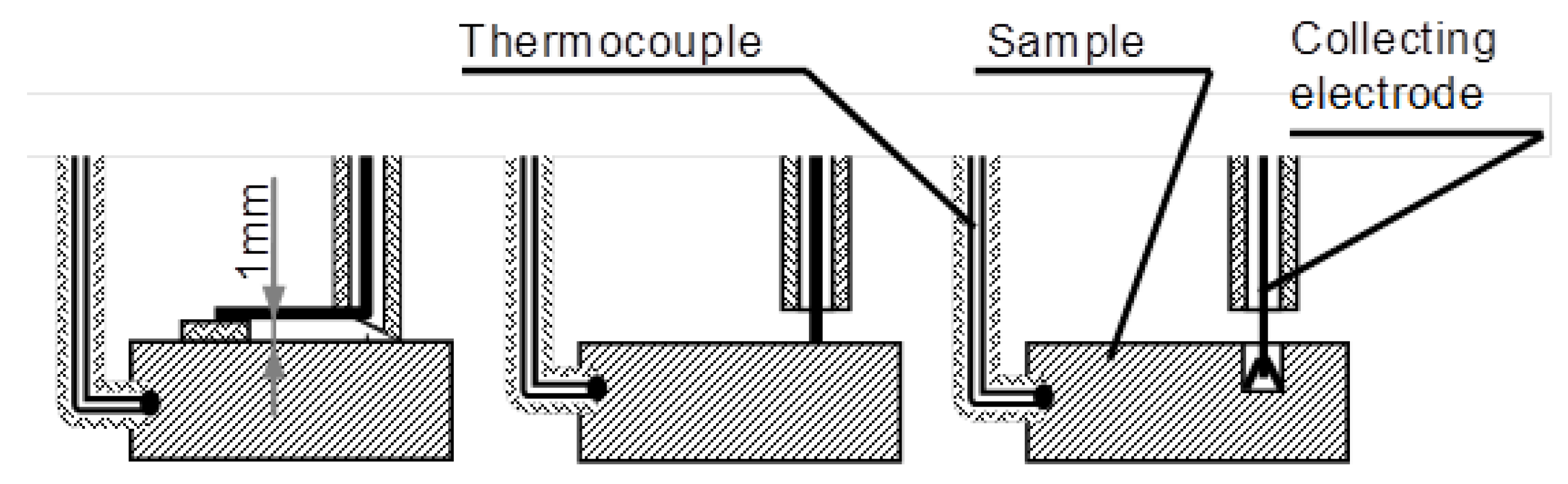 Energies 14 03808 g008 550