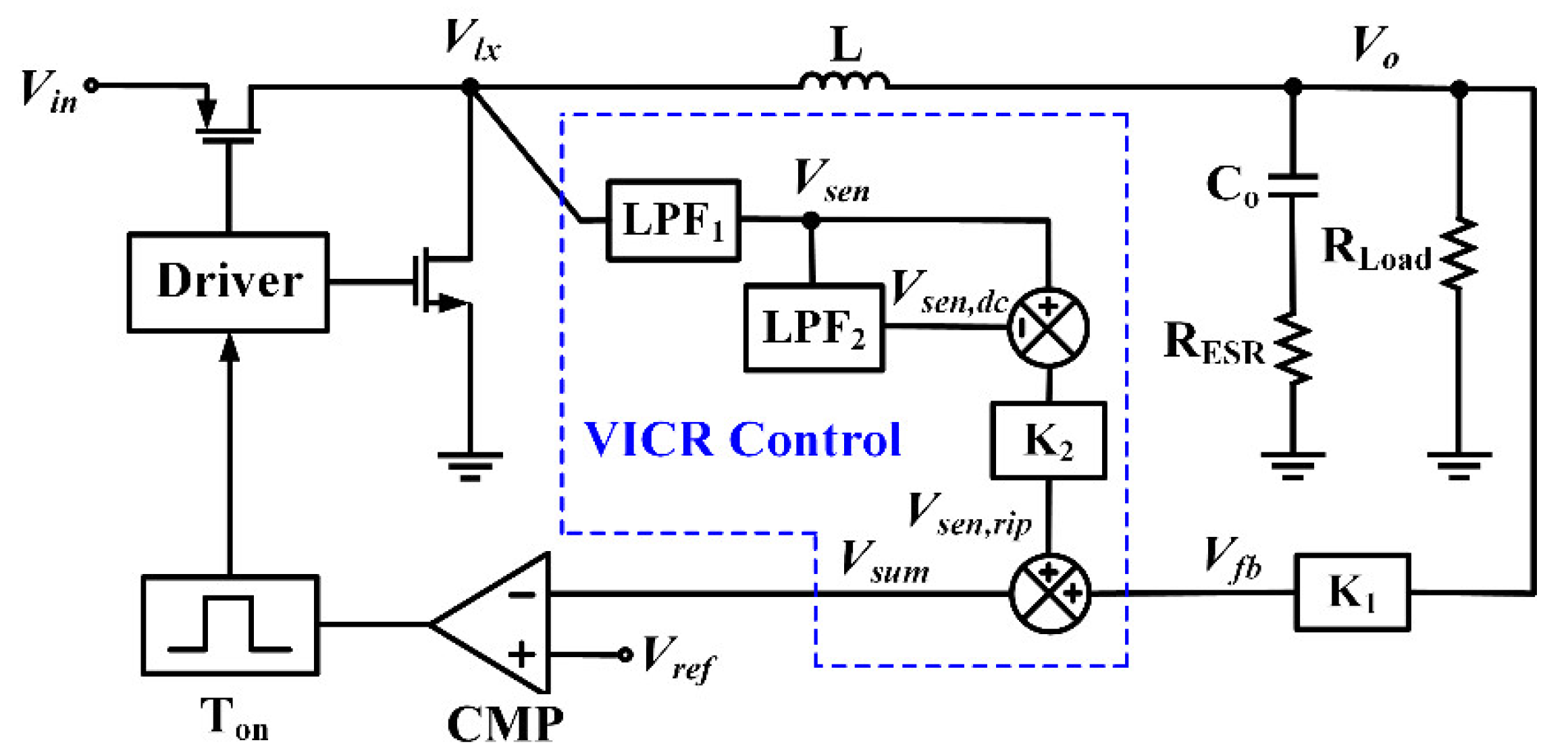 Energies 14 03809 g002 550