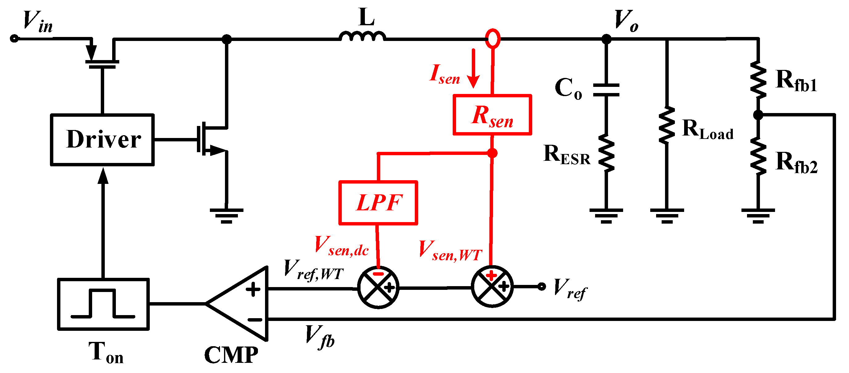 Energies 14 03809 g009 550