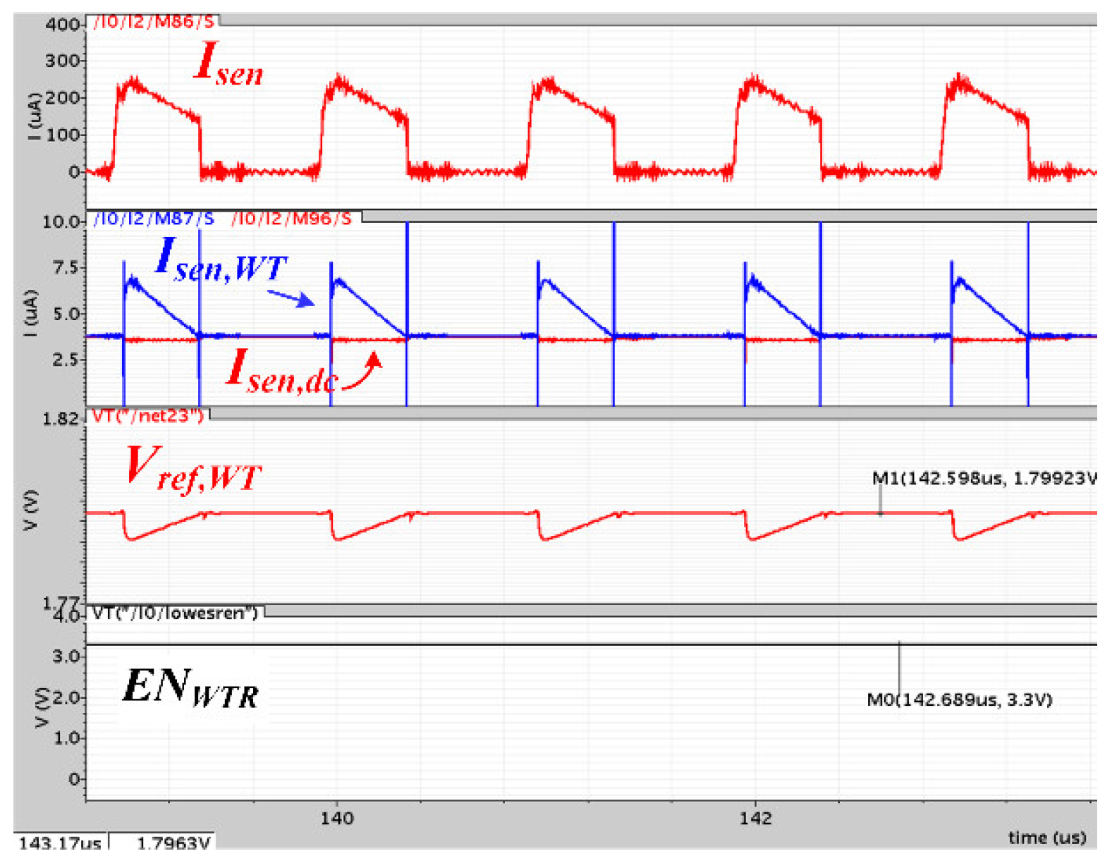 Energies 14 03809 g011 550