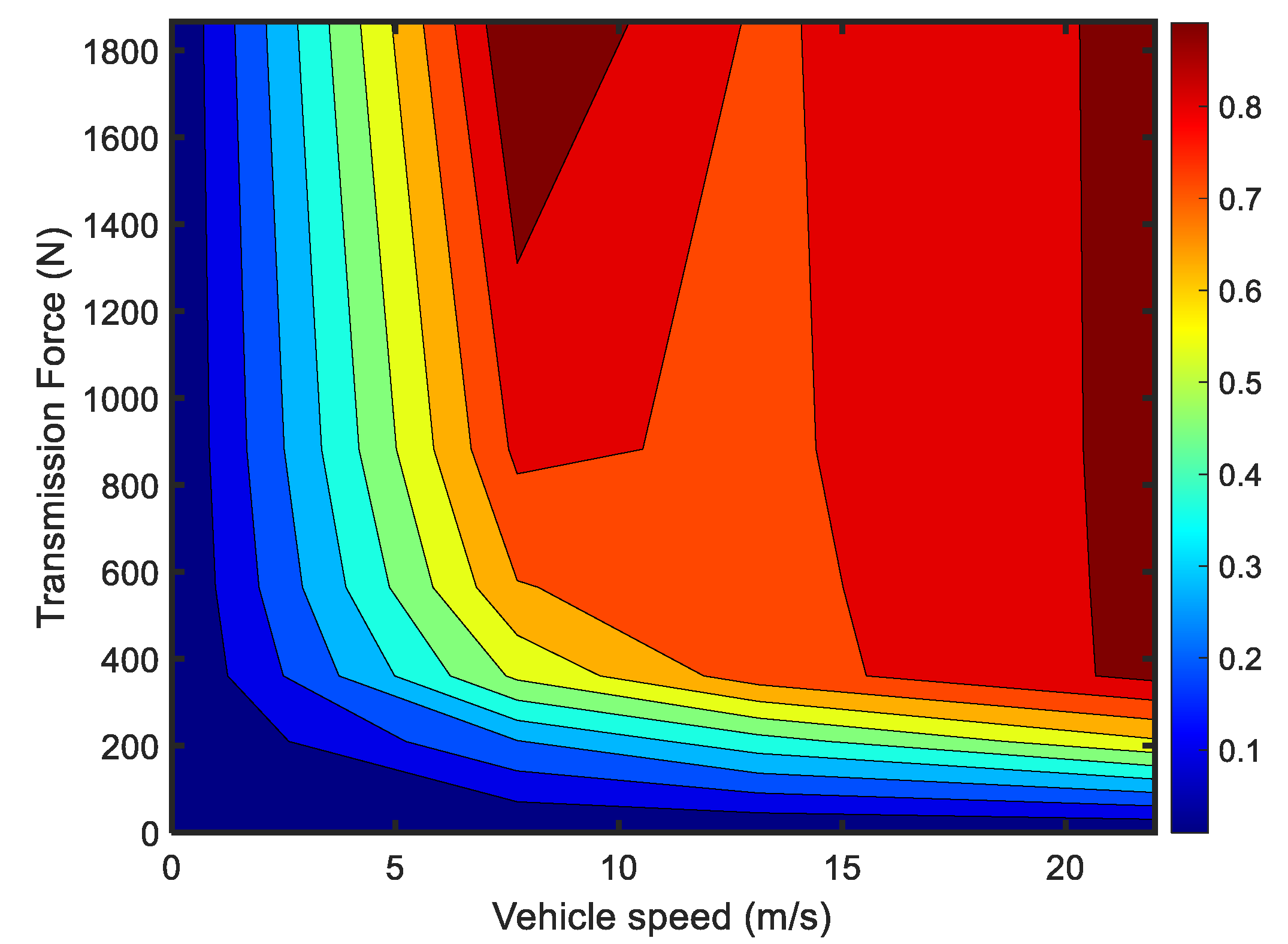 Energies 14 03810 g004 Energies 14 03810 g004