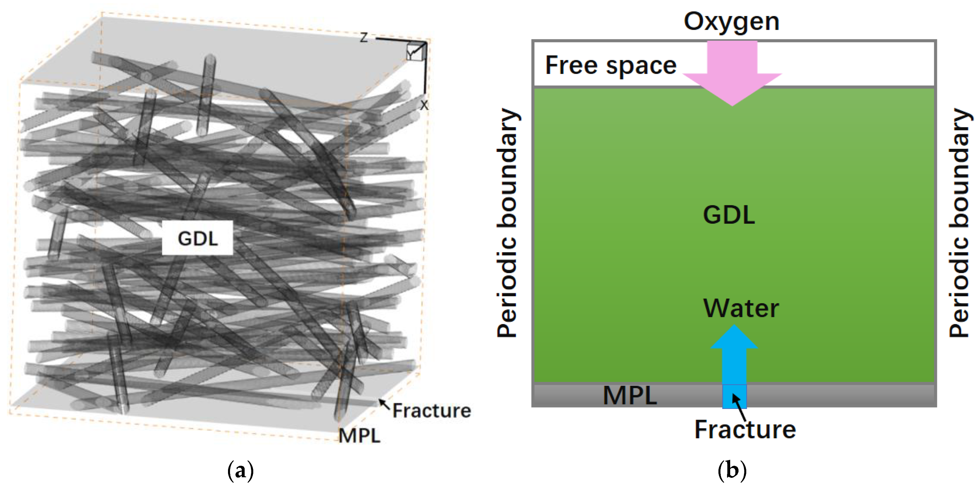 Energies 14 03812 g002