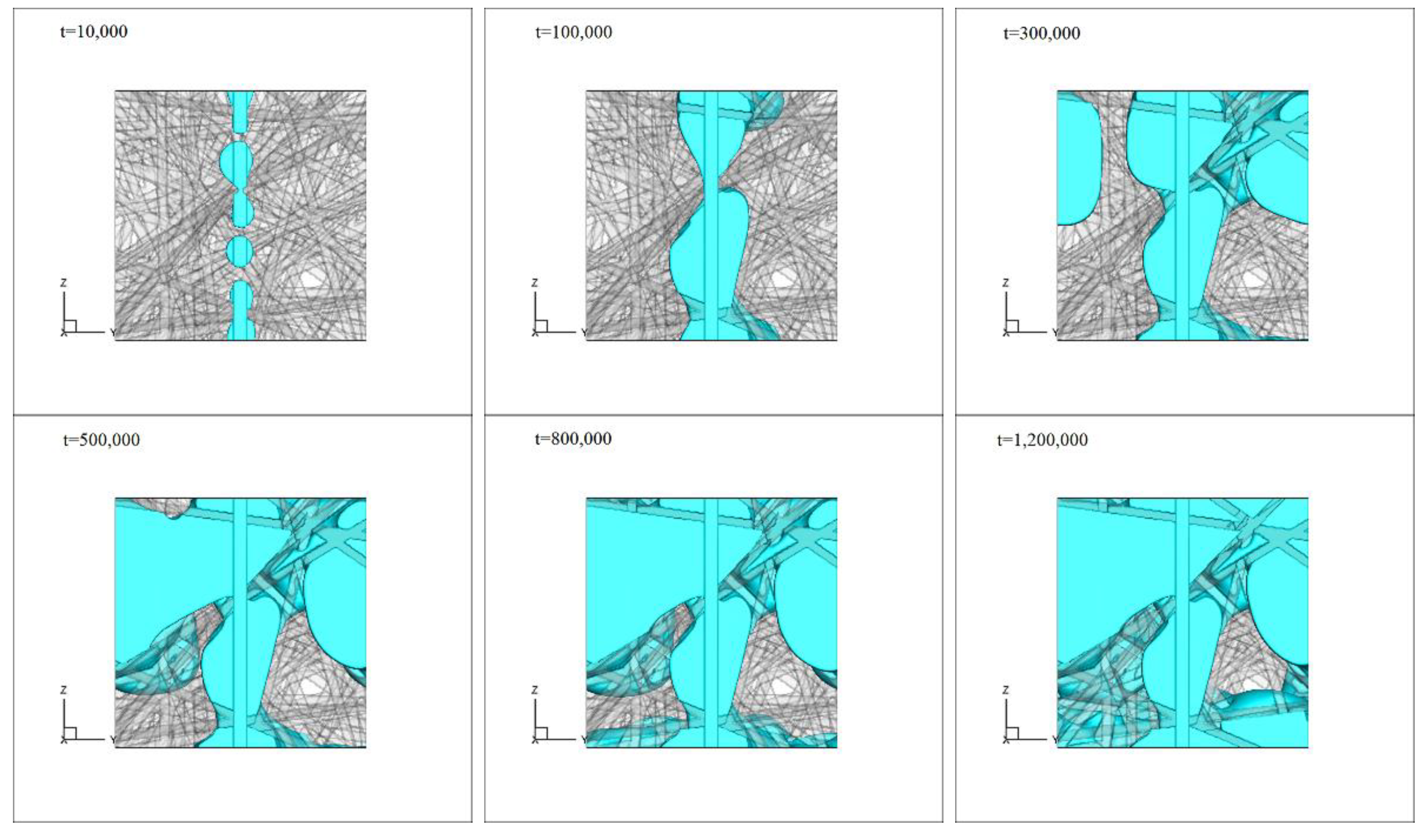 Energies 14 03812 g004