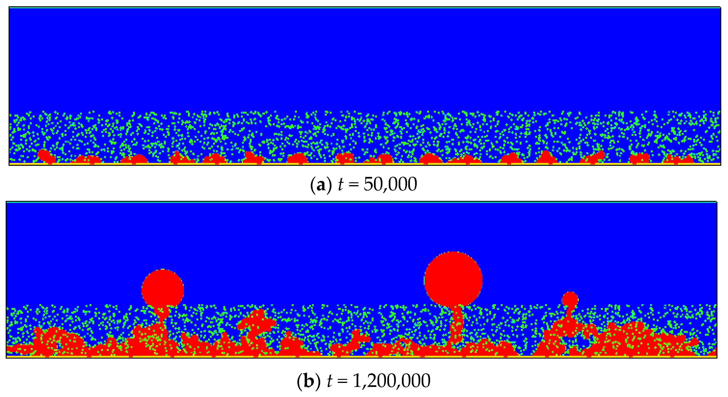 Energies 14 03812 g010a