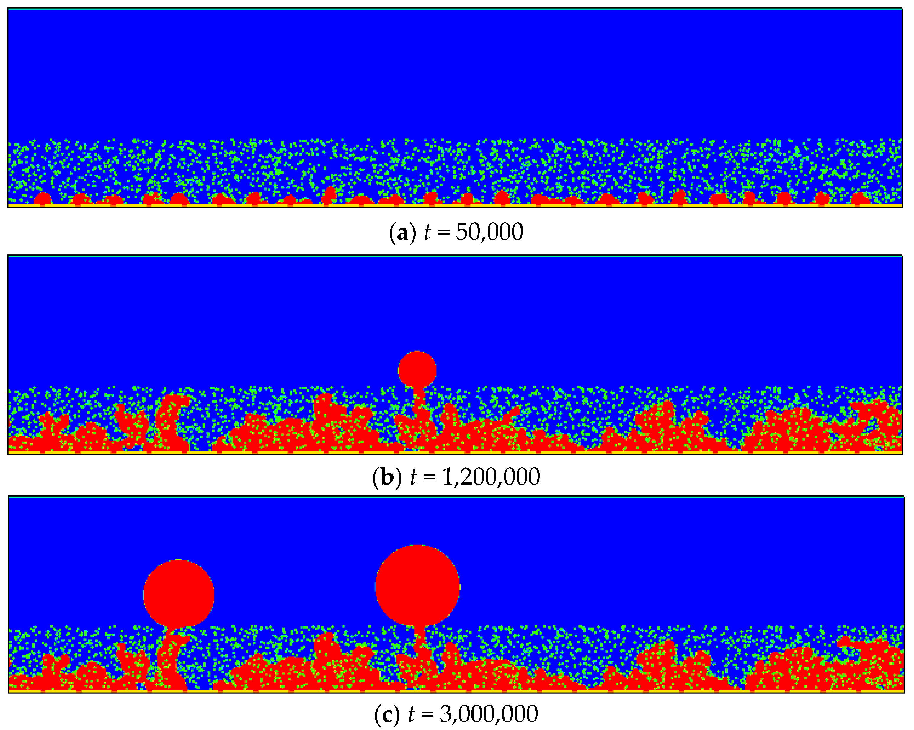 Energies 14 03812 g011