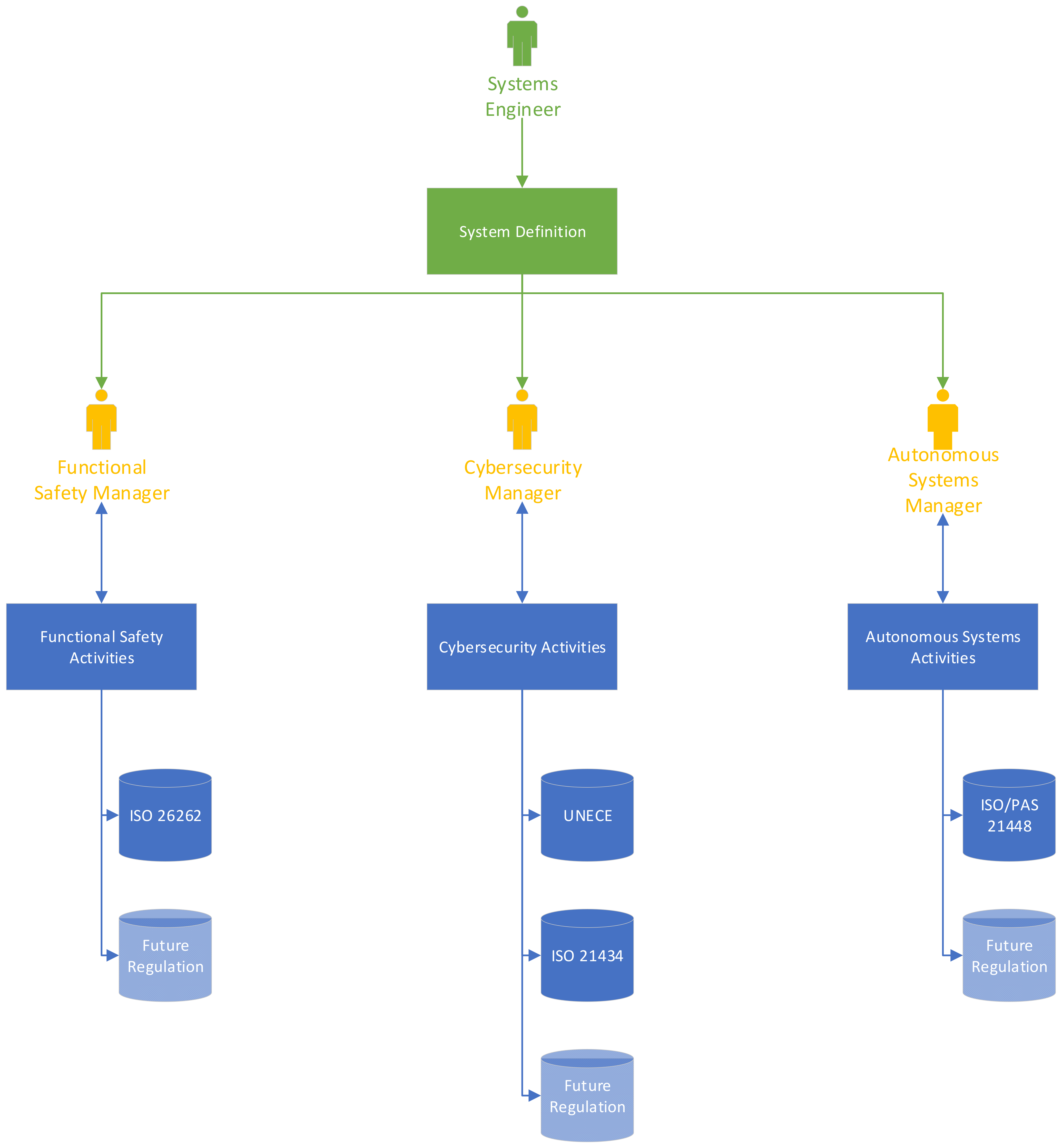 Energies 14 03816 g009 550