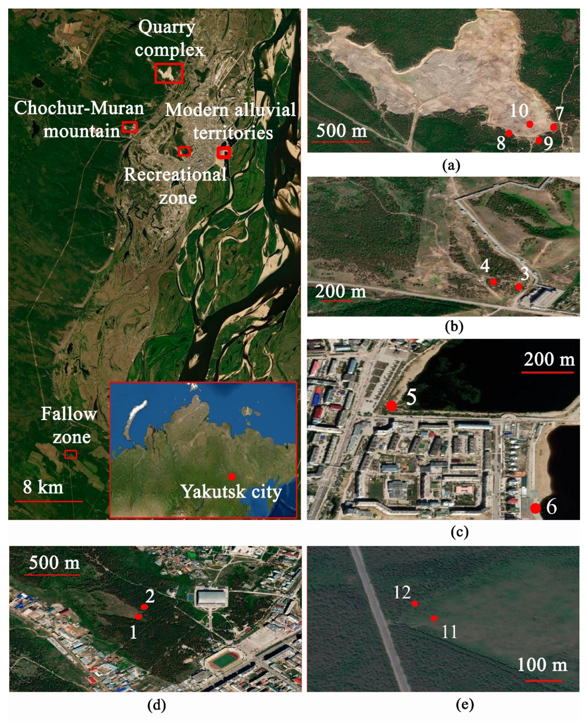 Energies 14 03819 g001 550