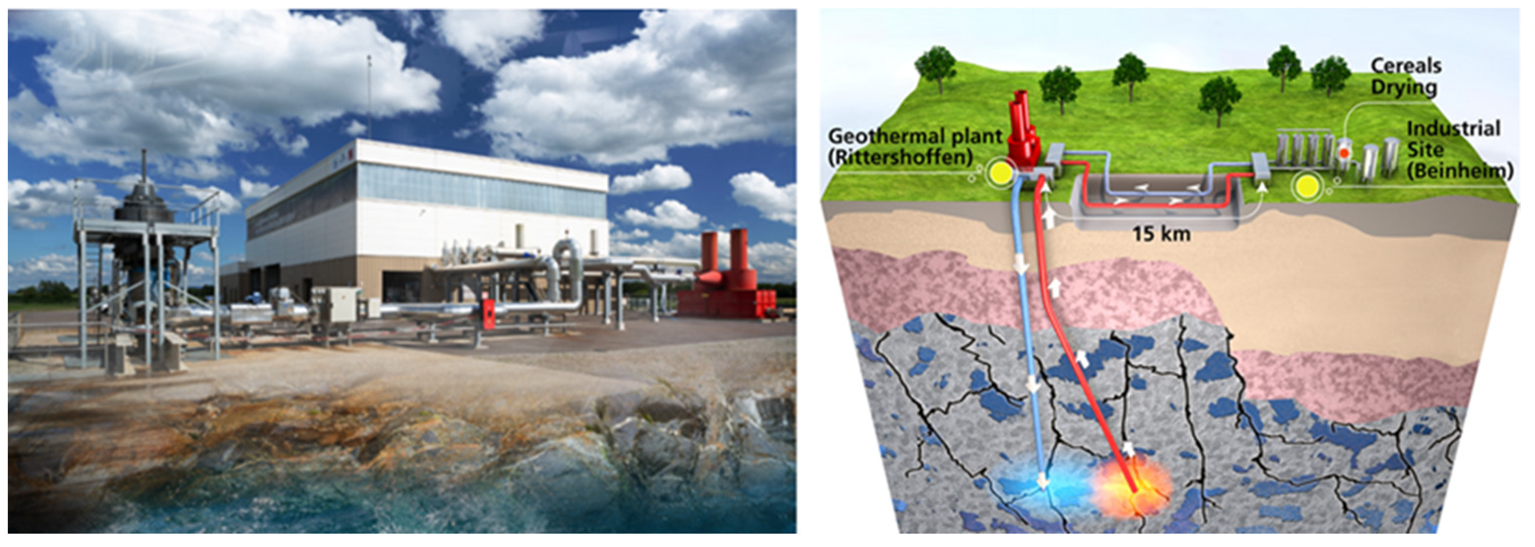 Energies 14 03820 g001