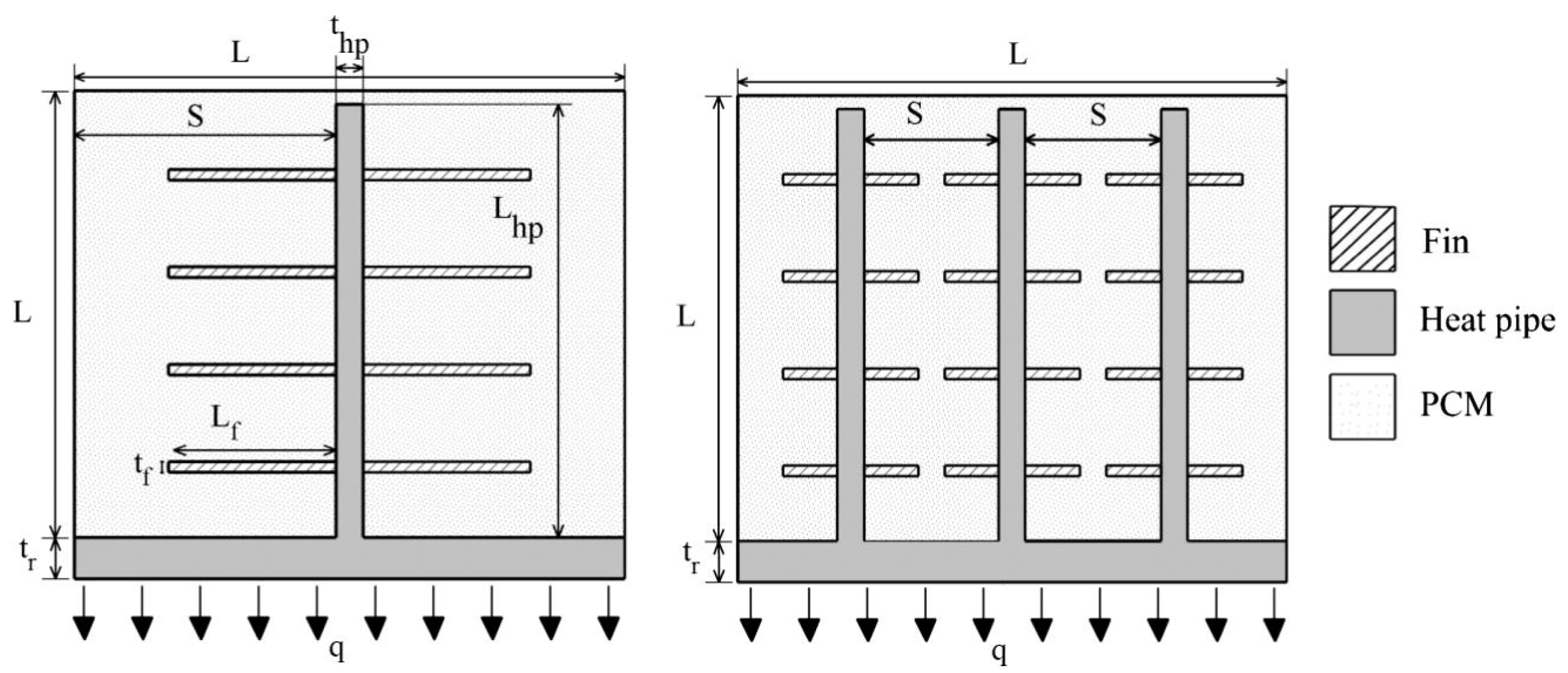 Energies 14 03821 g004